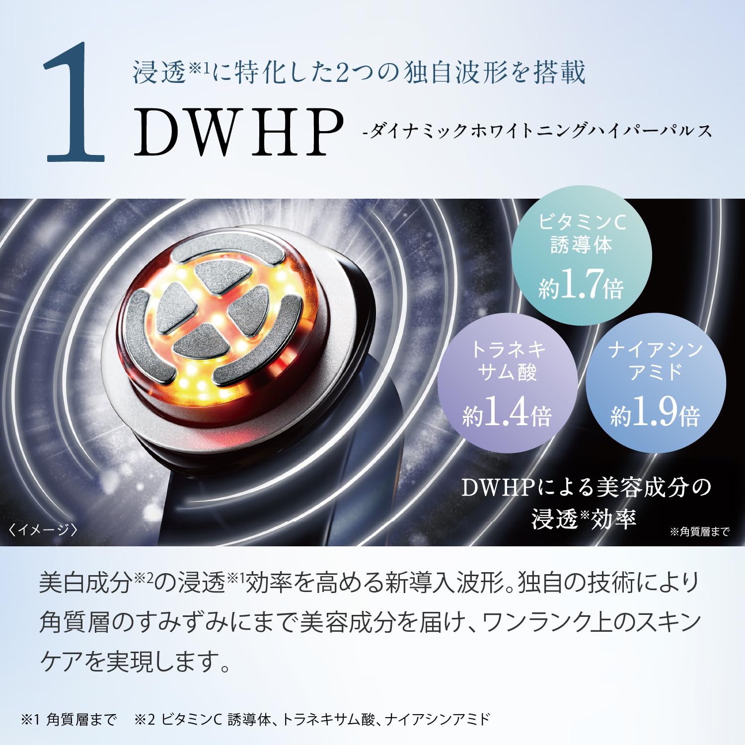 Amazon.co.jp: ヤーマン 美顔器 フォトプラス プレステージ SP リフト
