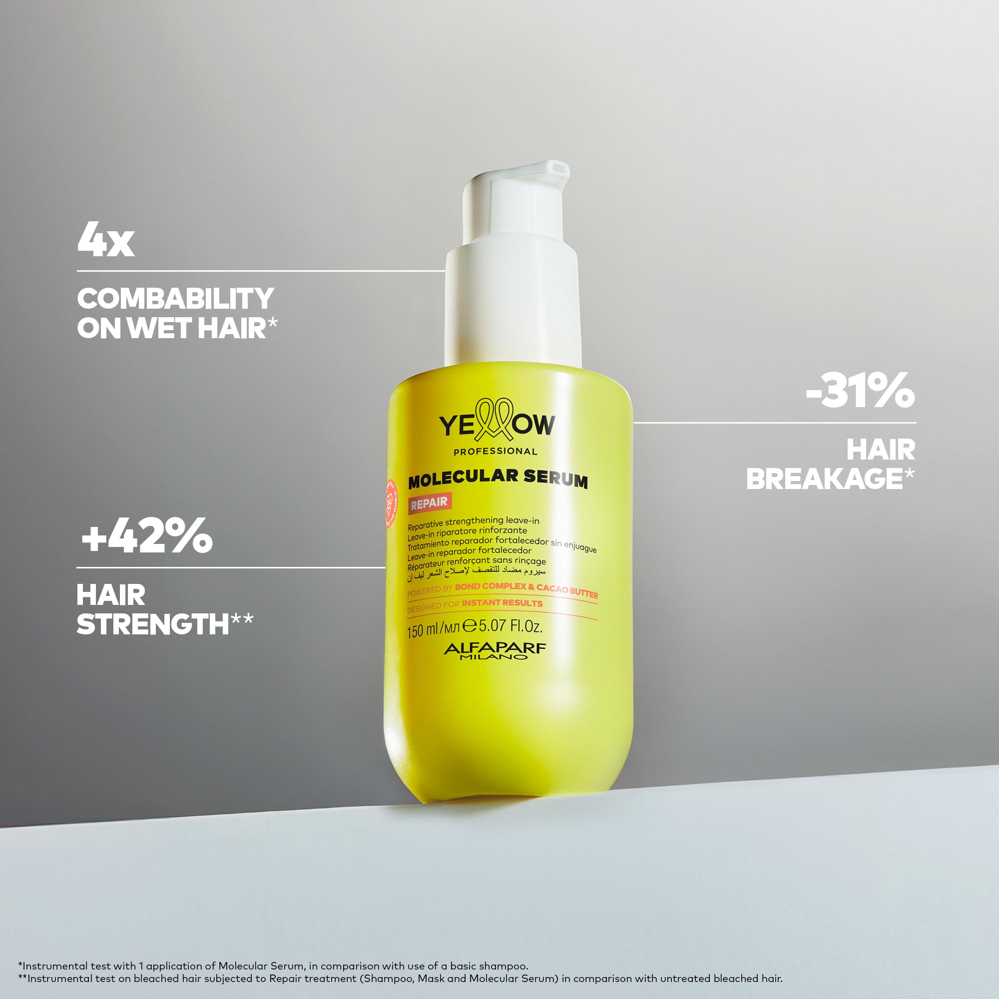 ALFAPARF MILANO Yellow Professional Repair Molecular Serum - Strengthening Leave-In for Damaged Hair - Powered by Bond Complex & Cacao Butter - Designed for Instant Results (5.07 fl oz / 150ml)