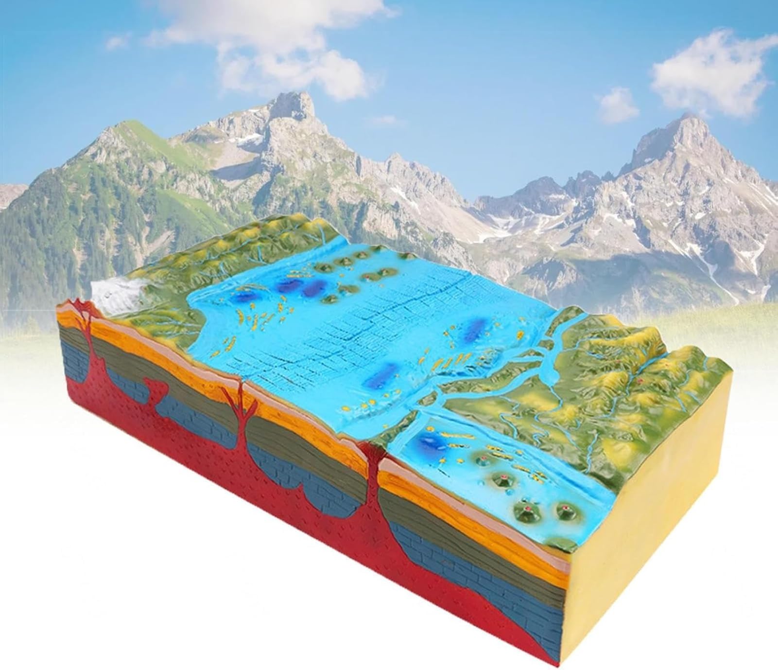 Eiwitany 3D Plate Tectonics Model for Classroom - Interactive Geography Teaching Aid, Geological Structure & Surface Morphology