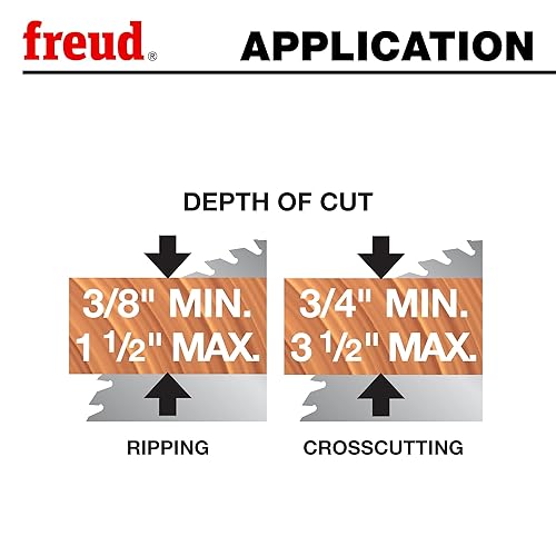 Miniatura 8 de Freud P408 Premier Fusion hoja de 8 pulgadas para sierra, con 8 dientes Hi-ATB en ángulos de 30 y centro de 58 pulgada, con revestimiento