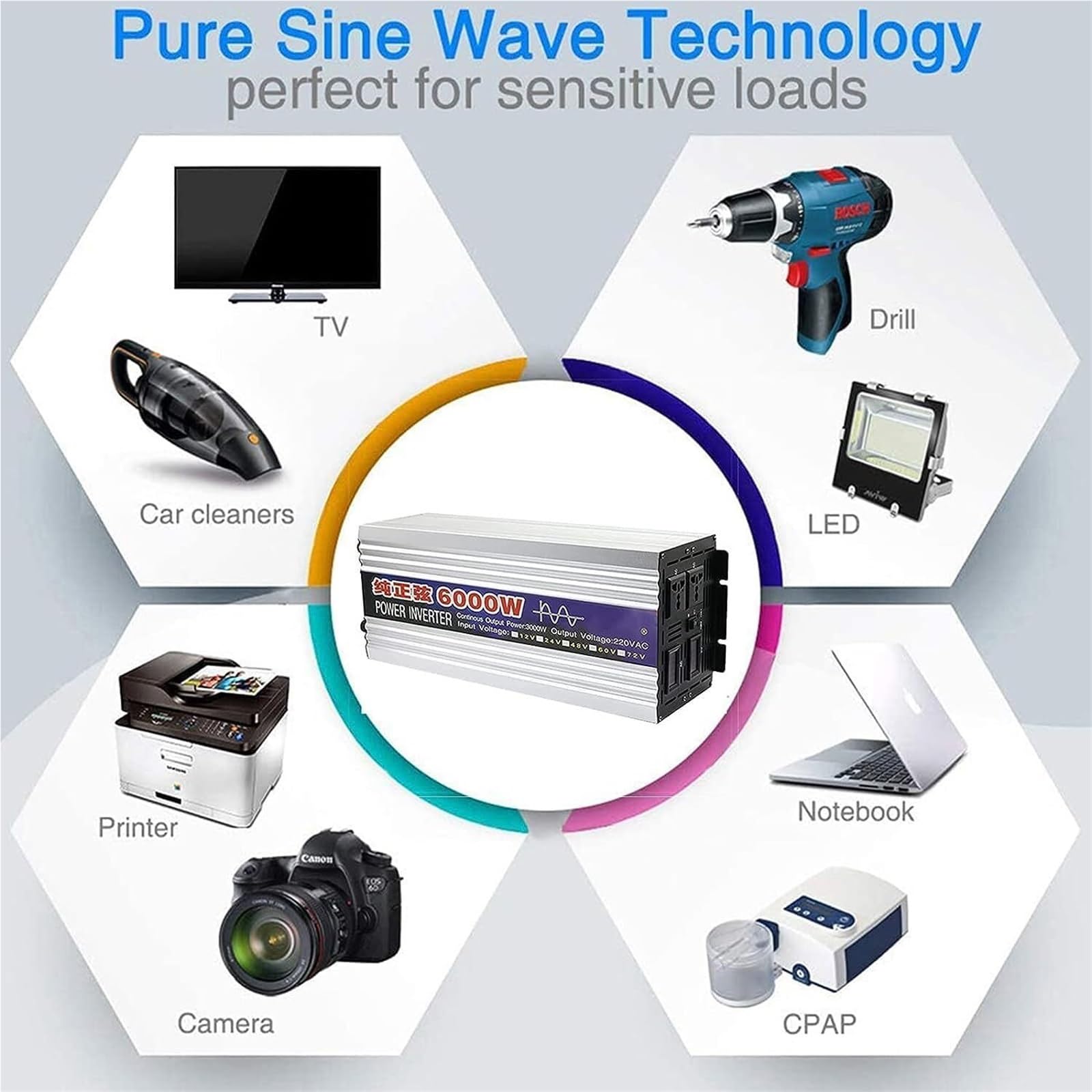 Inversor de Onda sinusoidal Pura 1000W 1600W 2000W 3000W 4000W 5000W 6000W 8000W 12V 24V 48V 60V 72V a 110V/220V/230V Transformador Corriente, Onda Inversor de Corriente camion(8000W,72Vto220V)