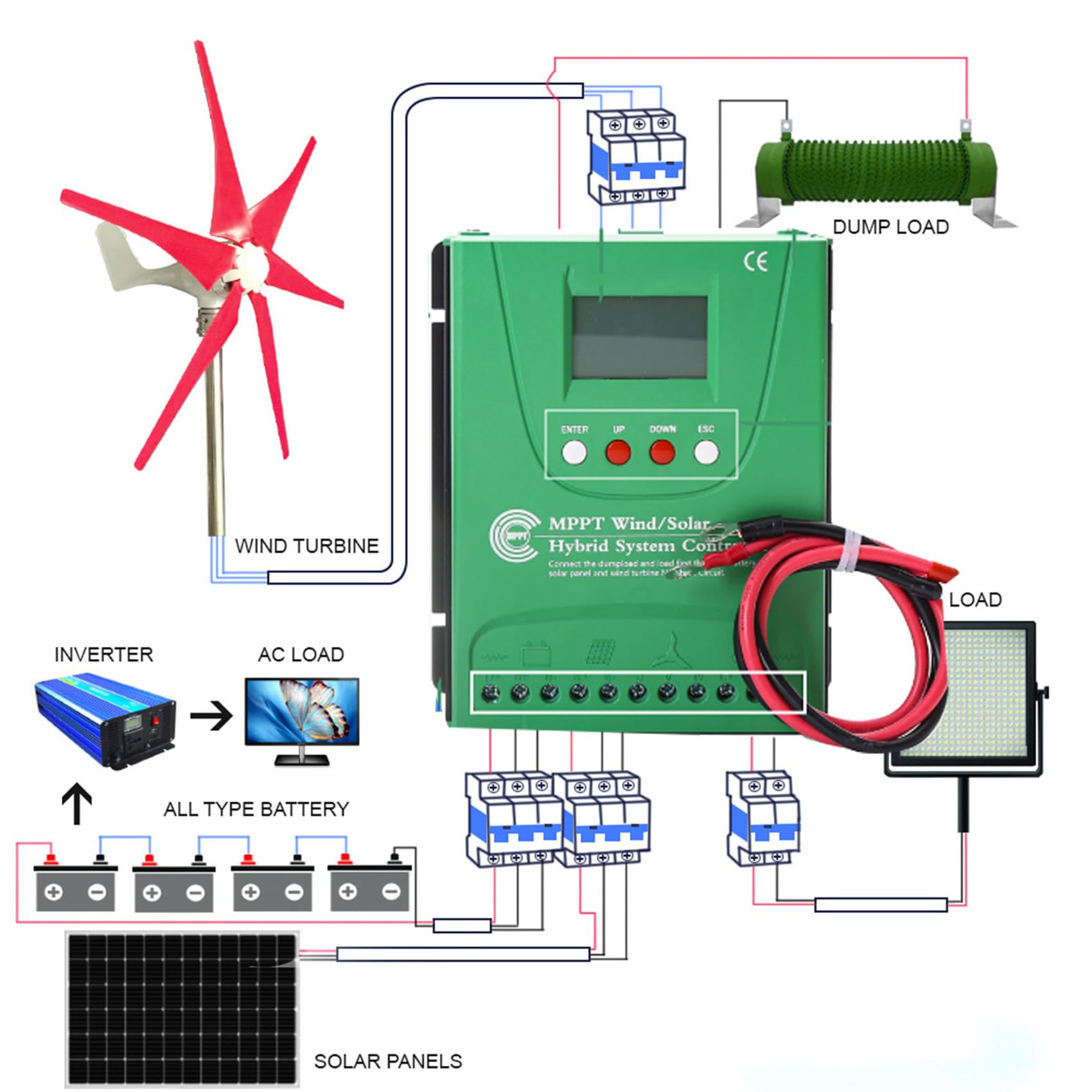 48V 5000W Hybrydowy regulator ładowania wiatrowo-słonecznego 12V/24V/48V/220V MPPT z funkcją Boost, wyświetlacz LCD i darmowe obciążenie buforowe, dokładny