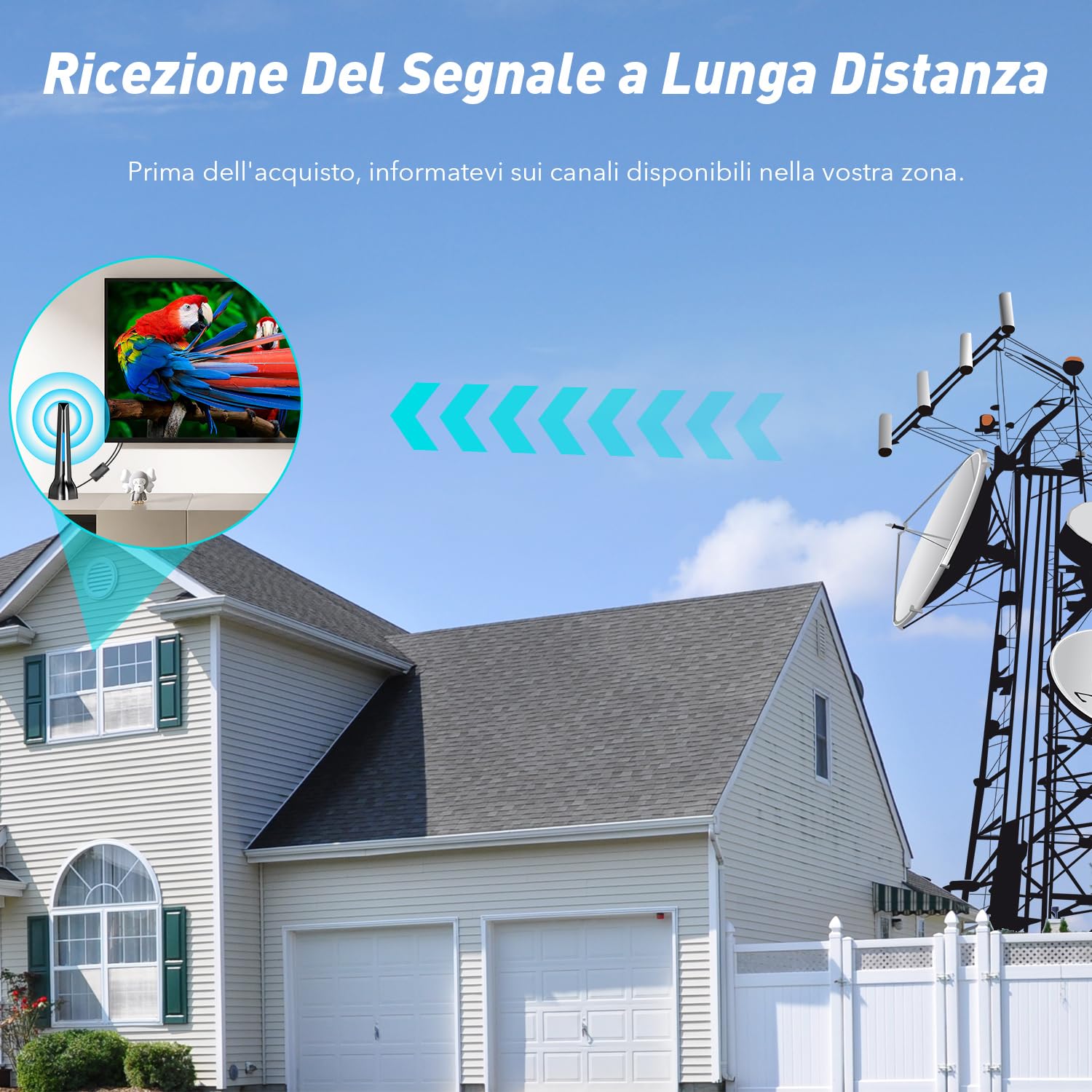 Antenna tv interna, antenne tv intérieur puissante, antenna TV portatile con potente base magnetica,ricezione a lunga distanza Supporta 4K 1080p DVB-T/DVB-T2Canale locale