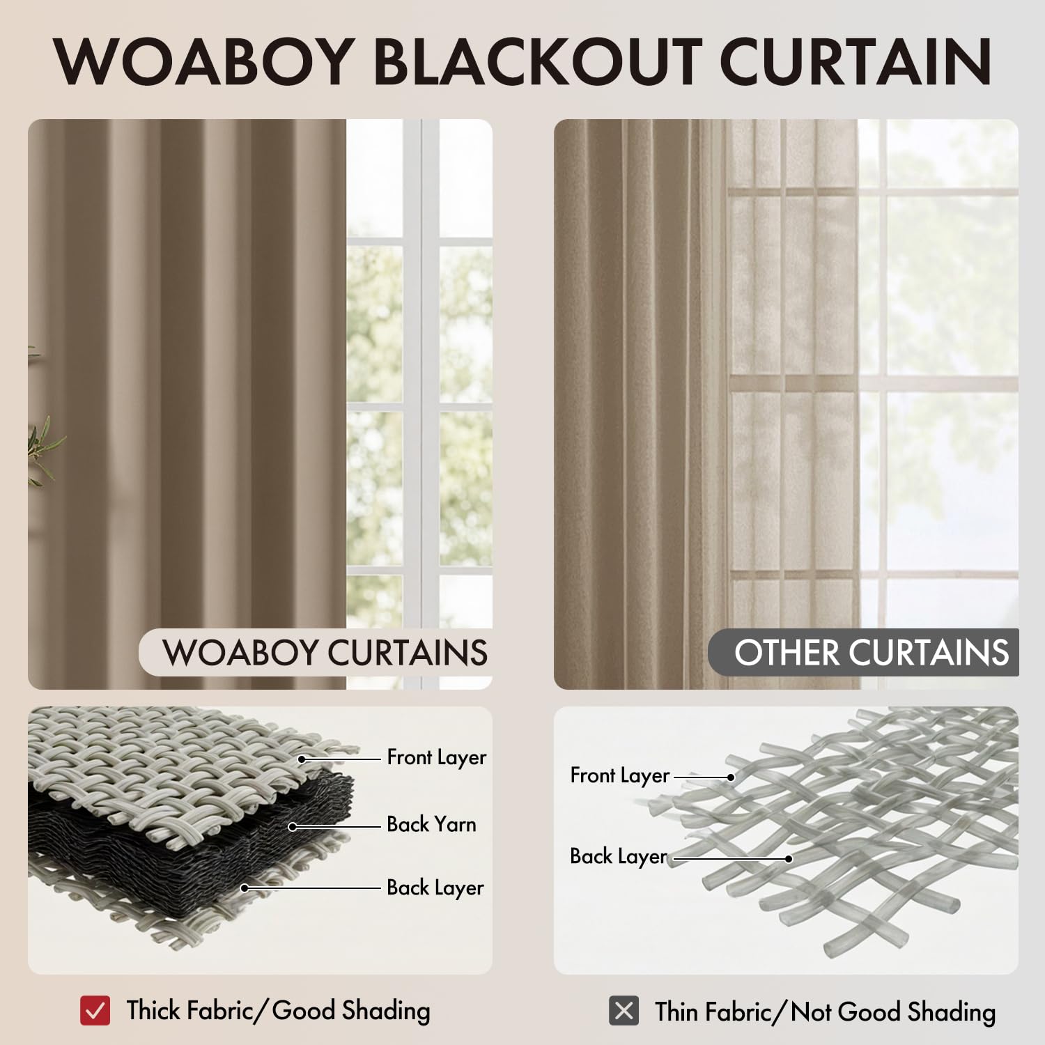 Woaboy Tende Oscuranti Talpa 2 Pezzi con Anelli Termiche 140x260 cm | Tende Isolanti Termiche Oscuranti per Interni, Salotto e Camera da Letto, Finitura Moderna