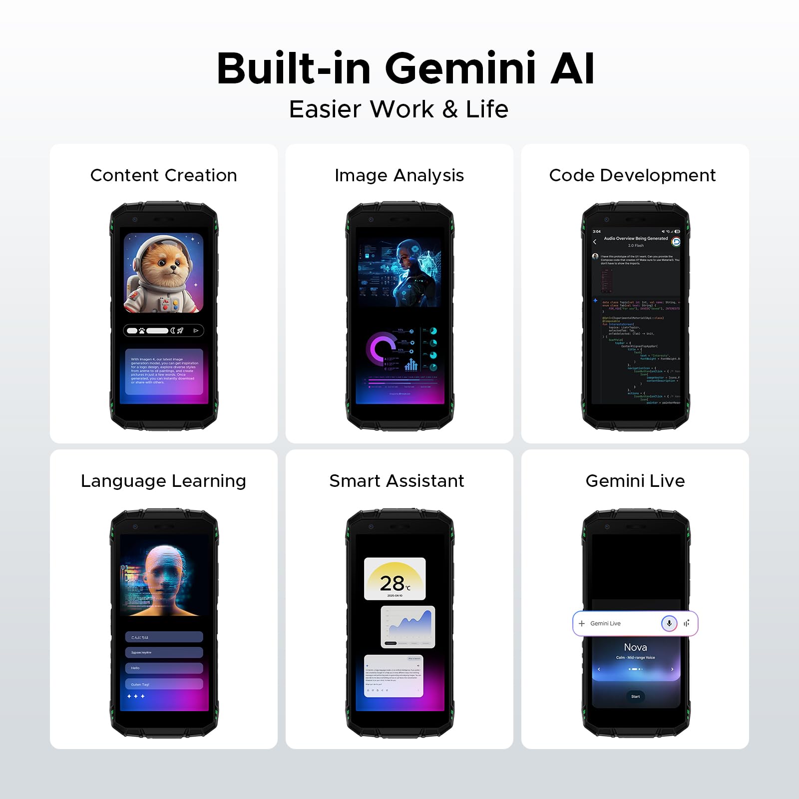 DOOGEE Fire 3 Pro Android 15 Rugged Phone,16GB+128GB/2TB Octa-Core Rugged Smartphone,8350mAh/18W,5.5" HD+ IPS Gaming Phones,16MP Camera,IP68/IP69K Waterproof Phone,Widevine L1/NFC/Face ID/GPS