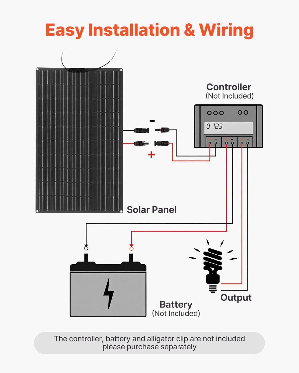 VEVOR Flexible Solar Panel, 100W Semi-Flexible Bendable Monocrystalline Solar Panel, 23% Efficiency Mono Off-Grid Charger with MC4 Output, IP67 Waterproof for Marine RV Car Cabin Curved Surfaces