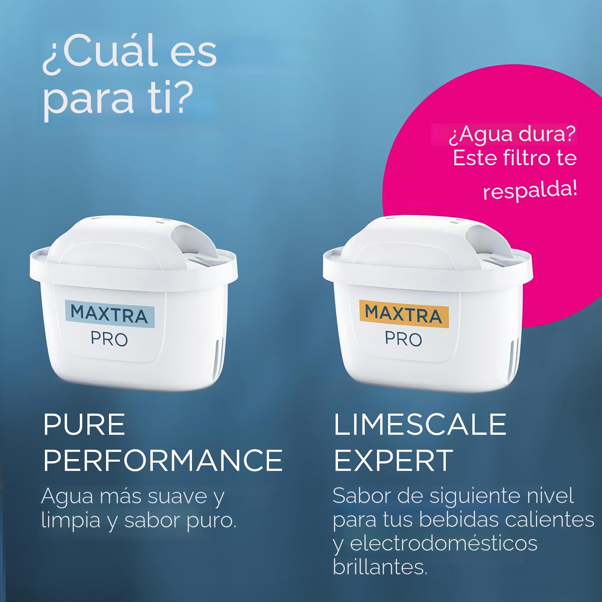 BRITA MAXTRA PRO Limescale Expert-Cartucho de filtro de agua(6 unidades), Recambio original BRITA para máxima protección de electrodomésticos,reduciendo impurezas,cloro y metales,embalaje puede variar