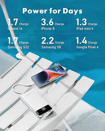Vista 6 de Charmast Portable Charger with Built in Cables, Power Bank with Cords Wires, Slim 10000mAh Travel Battery Pack 6 Outputs 3 Inputs 3A Fast Charging