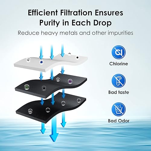 Miniatura 5 de Waterdrop GSWF Filtro de agua para refrigerador, repuesto para GE GSWF Smart Water 238C2334P001, Kenmore 46-9914, 469914, 9914, 3 filtros