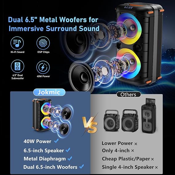 Karaoke Machine with 2 Wireless Microphones, Portable Bluetooth Karaoke Speaker for Adults, Big Party PA System with Dicso Lights & Dual 6.5 Stage Subwoofers for Home Outdoor, Ideal Gifts for All