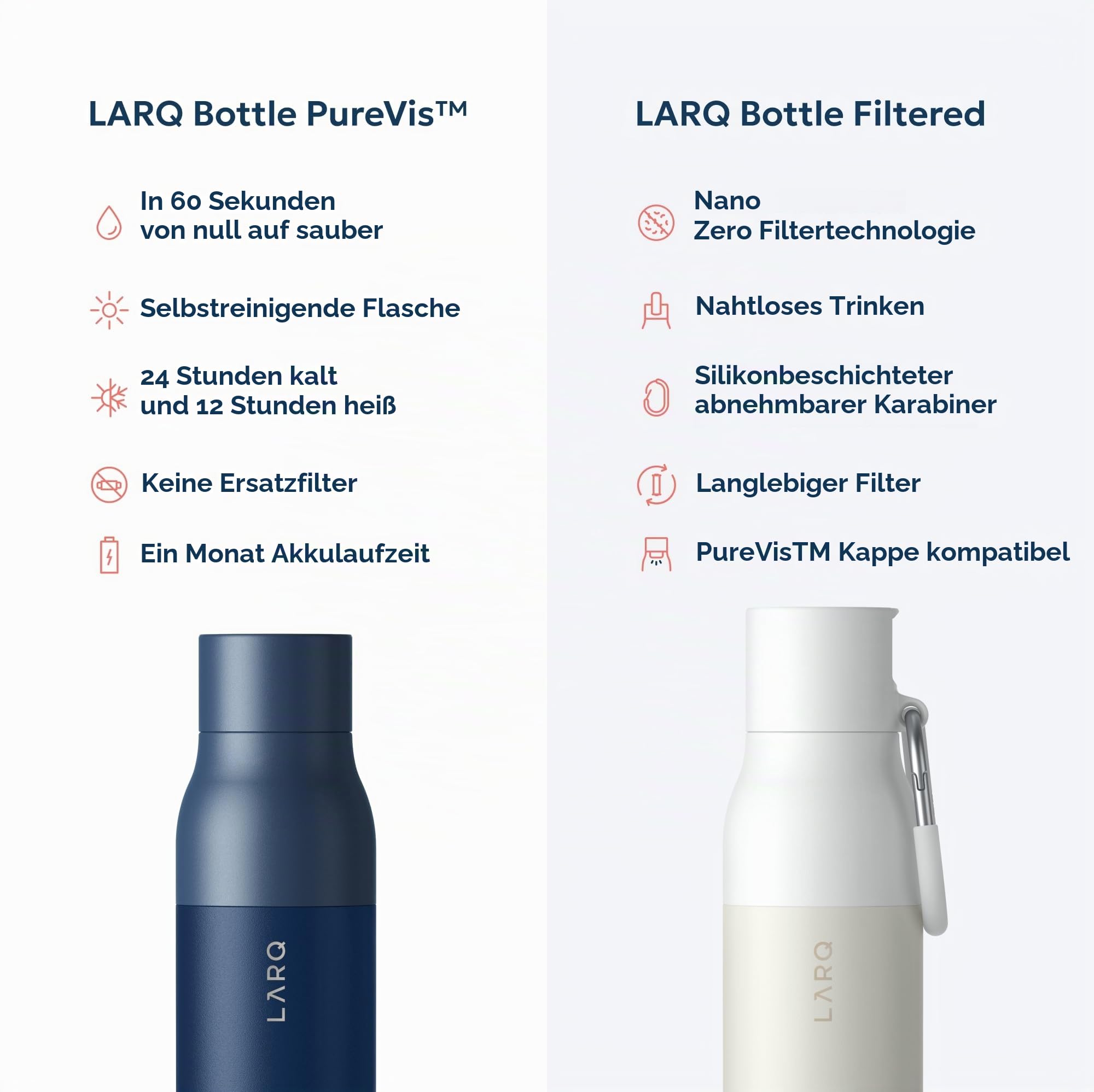 LARQ Bottle PureVis 740ml – Selbstreinigende Edelstahl-Trinkflasche mit UV-C Reinigung | Hält Getränke kalt und heiß | BPA-frei, auslaufsicher & wiederverwendbar | 2 Jahre Garantie, Monaco Blue