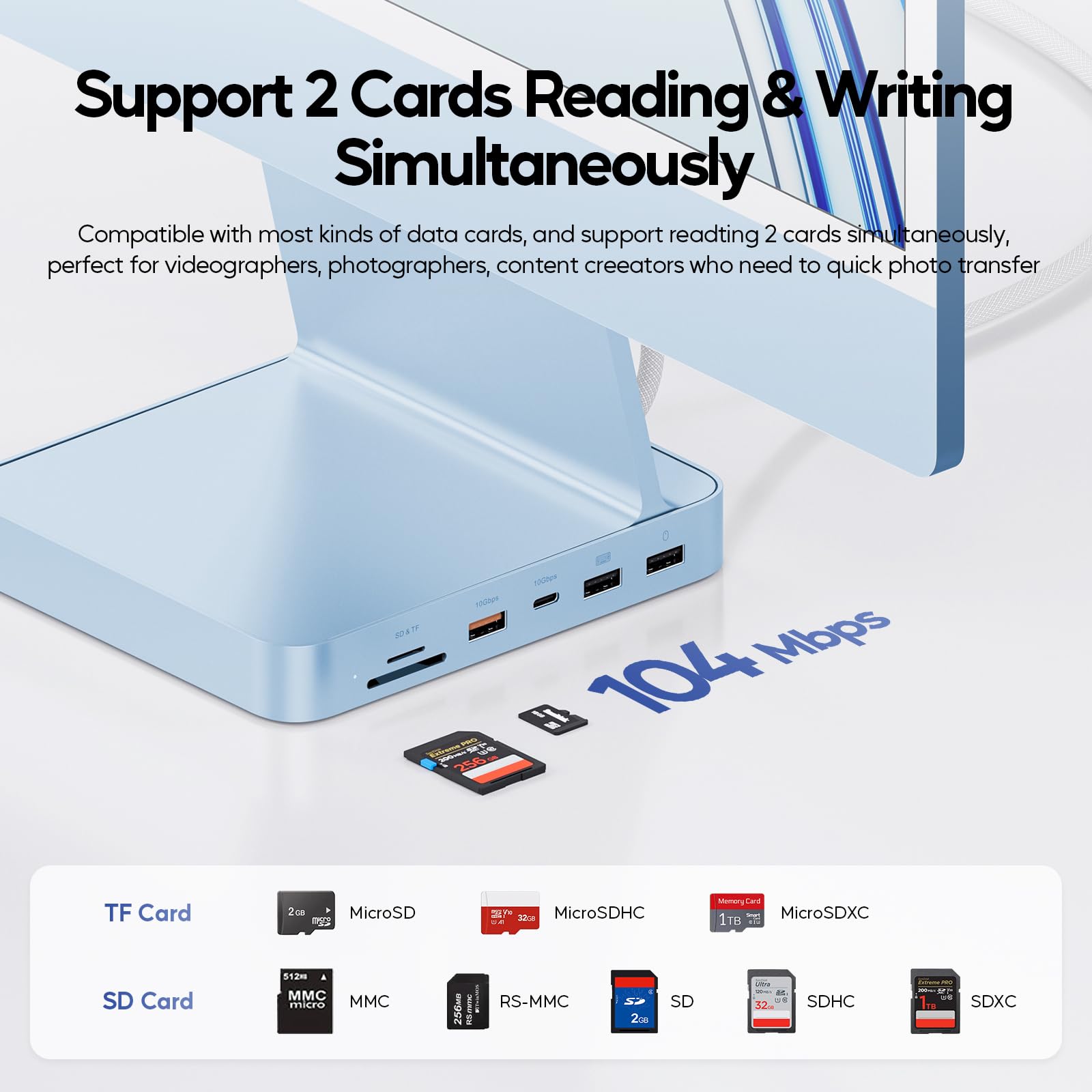 Hub USB-C 11 en 1 pour iMac 24" M1/M3/M4 avec boîtier SSD M.2 NVMe 4 to | PULWTOP iMac Hub pour iMac 24" 2021-2024 avec HDMI 4K@60Hz, 2,5 GbE, USB A/C 3.2 10 Gbit/s, SD/TF, Audio - Bleu