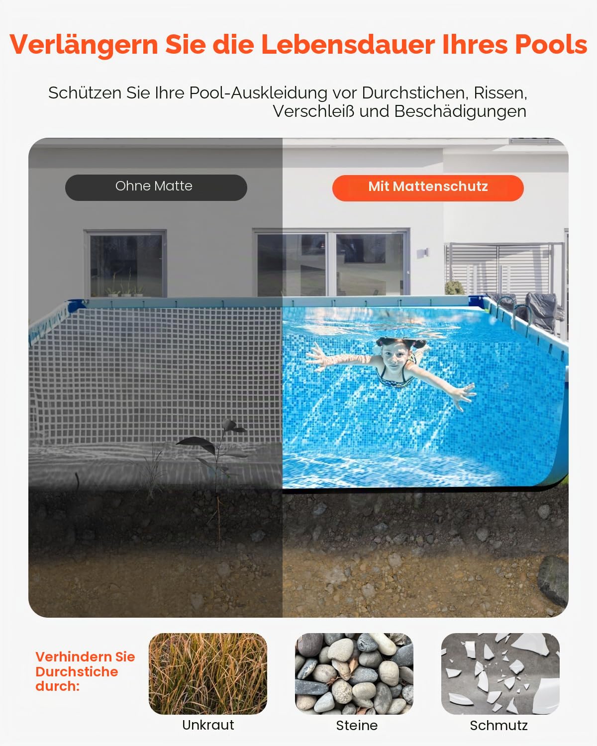 VEVOR Rechteckige Poolunterlage, 3,6 x 7,3 m, Bodenplane für oberirdische Schwimmbecken, extra Dicke Bodenschutzplane, Poolmatte aus Geotextilmaterial, verlängert die Lebensdauer der Folie