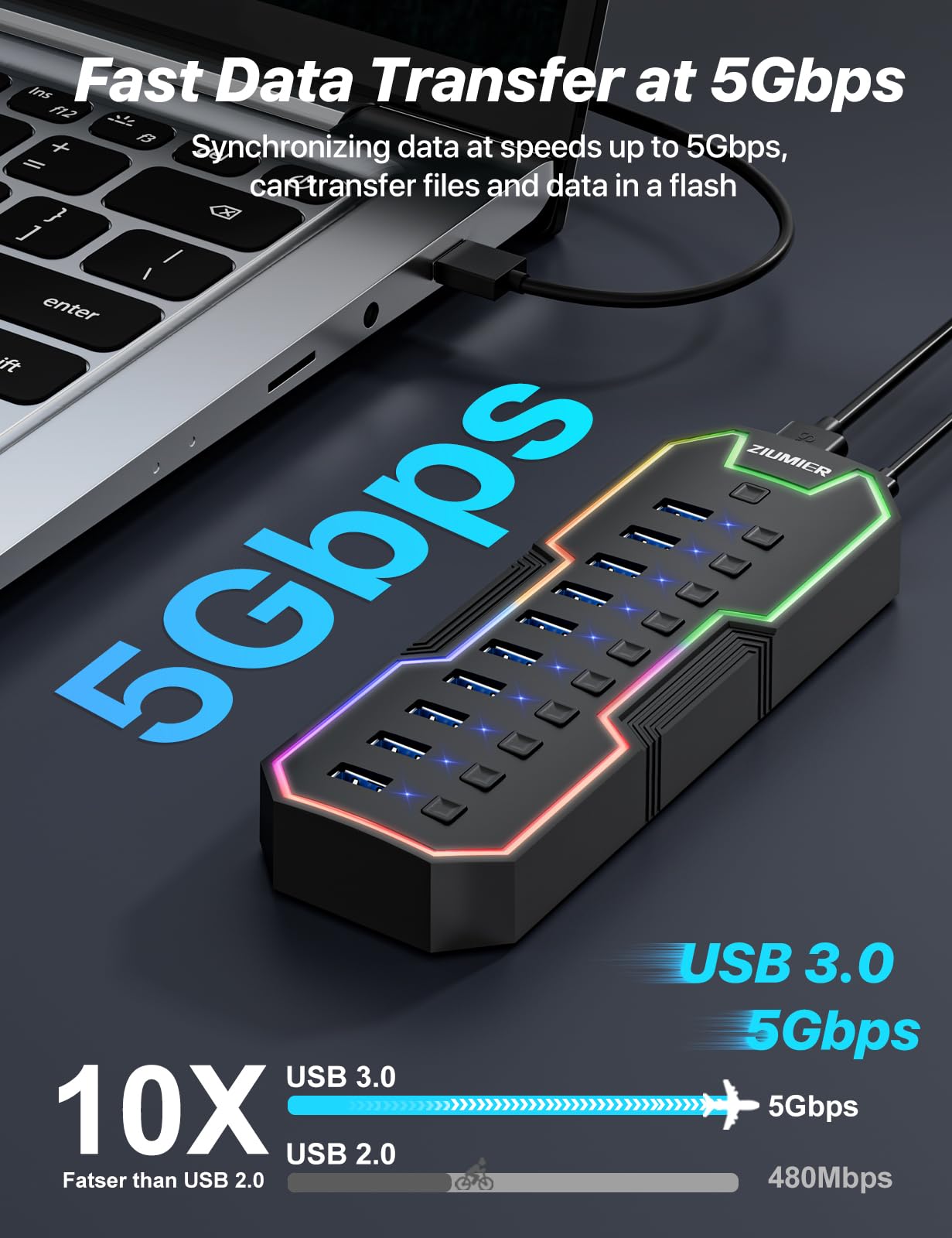 ZIUMIER Hub USB alimenté, 10 ports USB 3.0 avec bande LED RVB et adaptateur d'alimentation 12 V/2 A pour MacBook, Mac Pro, Mac mini, iMac, Surface Pro, XPS, PC, clé USB, disque dur mobile