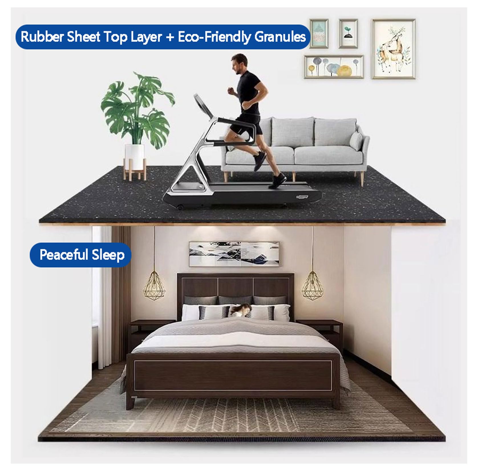 Alfombrillas de goma encajables para gimnasio,50x50cm,Suelo Gimnasio Caucho Extra Grueso Alfombrilla de Goma antivibración Equipo de Entrenamiento para Gimnasio, H(Size:4 pcs,Color:Thickness: 1 in)