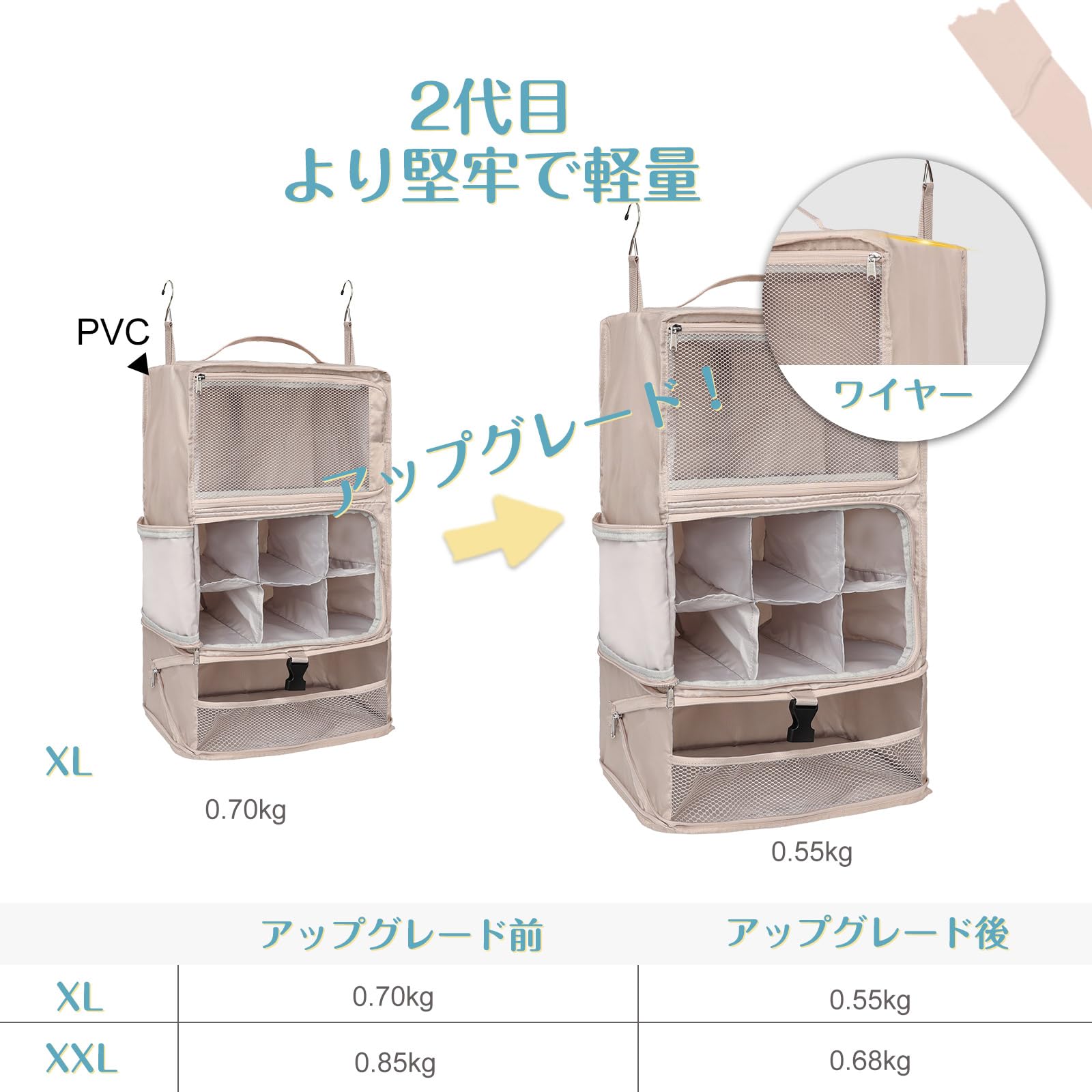 Amazon.co.jp: TABITORA(タビトラ) 吊り下げ収納バック 収納ボックス