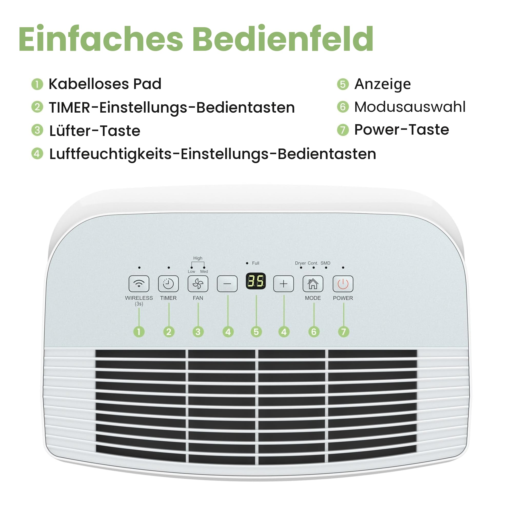 Comfee Luftentfeuchter MDDF-20DEN7, 20L/24h, Raumgröße ca.100m³(40m²), APP-fähig WLAN-Steuerung - Image 2