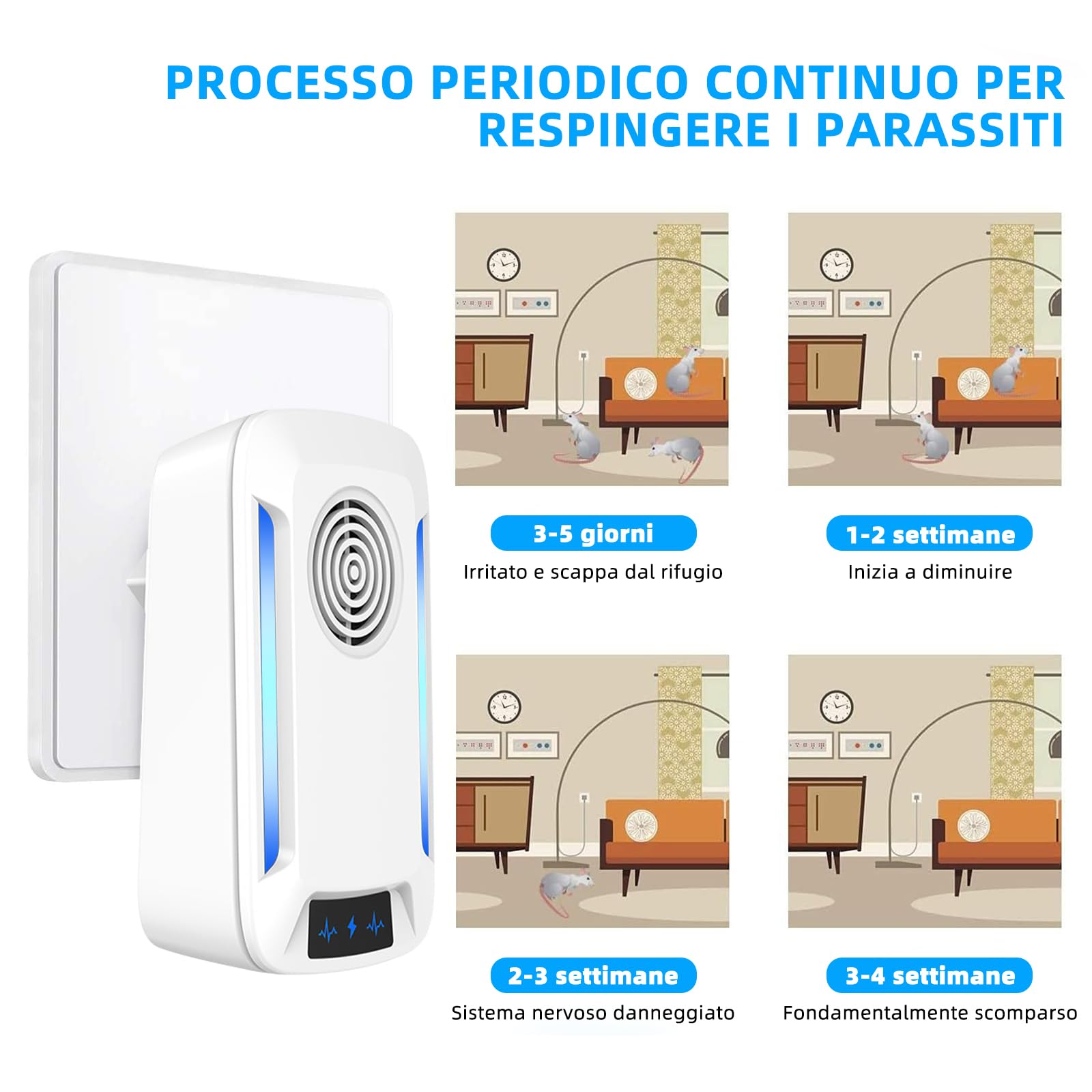 Ultrasuoni per Topi 6 Pack，Repellente Ultrasuoni Anti Zanzare, Elettrico Ultrasuoni Antizanzare, Repellente Ultrasuoni per Anti Topi, Zanzare, Scarafaggi, Formiche, Ragni, Roditori(Bianco)