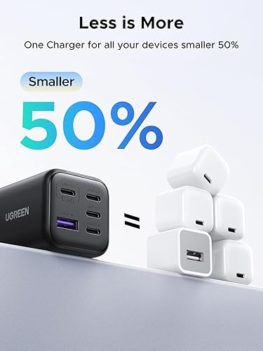 Miniatura 4 de UGREEN 5-Port 45W USB C Charger Block, PD/PPS/QC 45 Watt Fast Charging GaN Charger for iPhone 17/16, Galaxy S25/S24/S23/S22, Pixel 9/8, iPad,