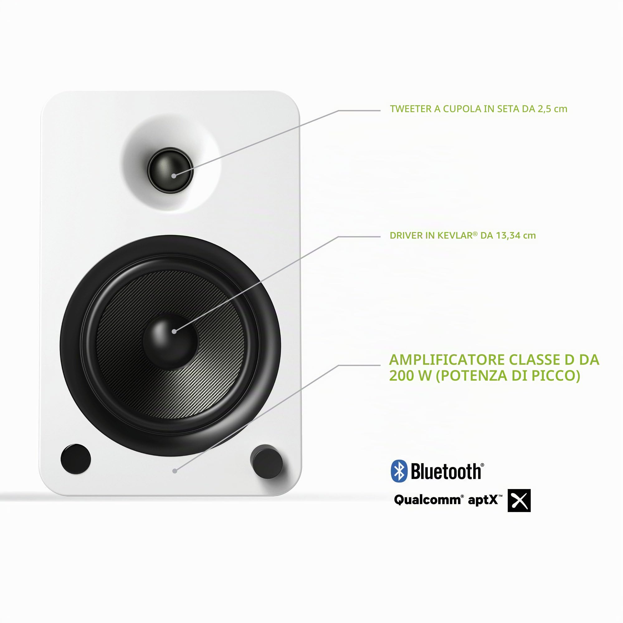 Kanto YU6MW – Coppia di altoparlanti da 13,3 cm 5.25" bianco