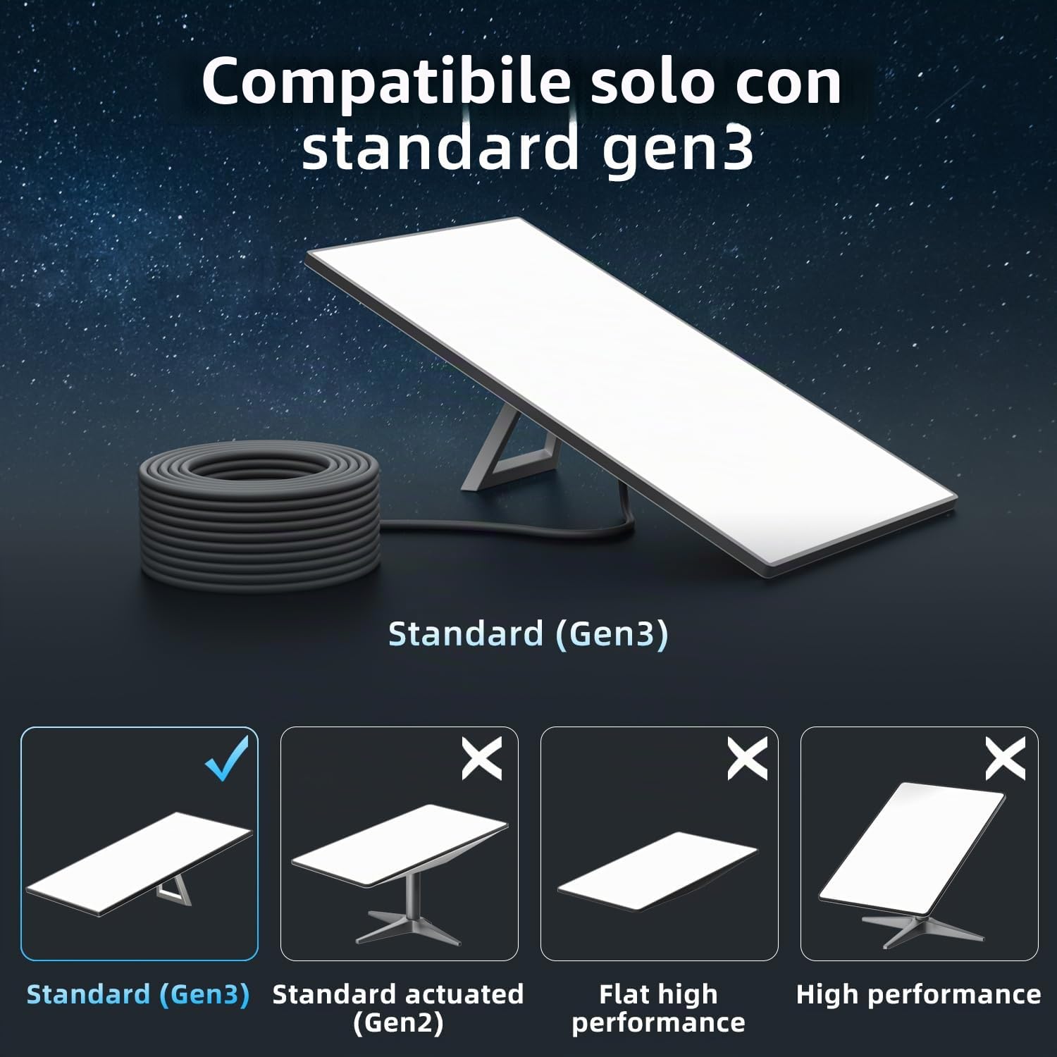 Gen 3 Cavo 25m,Cavo di Estensione Satellite V3 di Sostituzione Rettangolo ad Alta Velocità, Third-generation Cavo Ethernet Durevole,Resistente Alle Intemperie,Resistenza Alte Eemperature