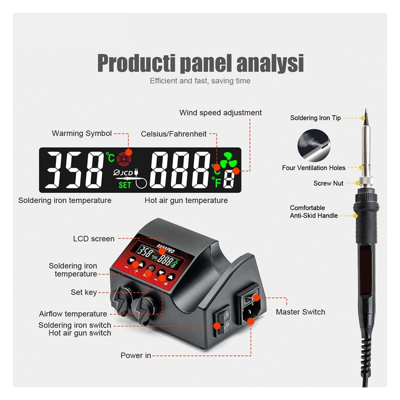 Stacja lutownicza Stacja Lutownicza 2 W 1 750 W Z Opalarką Airflowcontrol, Wyświetlaczem LCD, Stacją Lutowniczą Do Naprawy Telefonów(Pro 6)