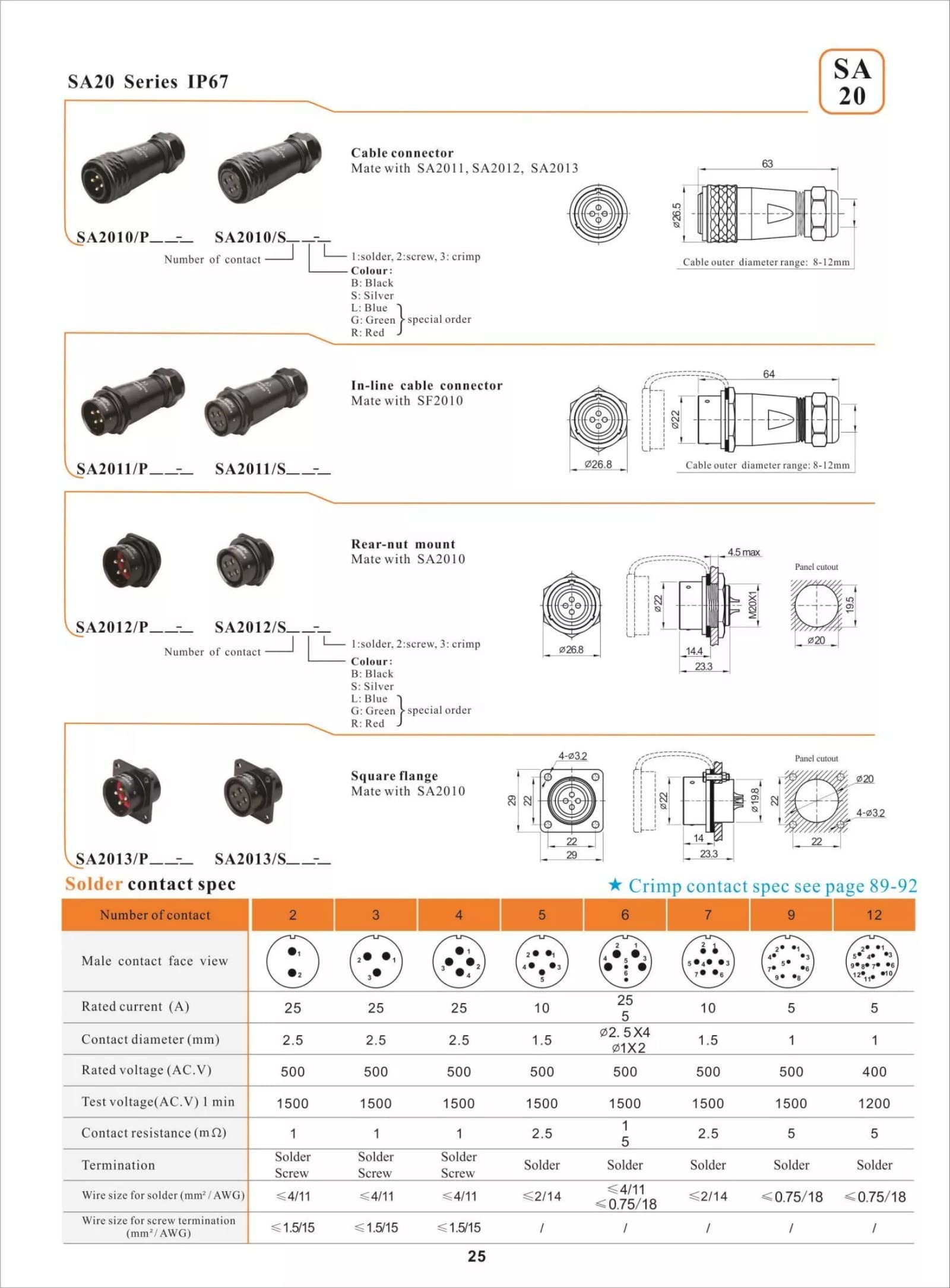 Eonvic WEIPU WS28 Stecker Wasserdicht IP67 Metall Stecker Buchse Vierkant Buchse Panel Mount Luftfahrt Kabelverbinder
