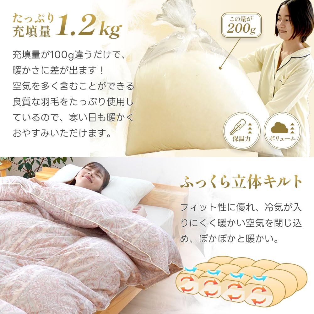 １点限定新品＊三ツ星＊日本羽毛製品協同組合保証＊ダウン１，６キロに増量＊羽毛布団 Amazon｜羽毛布団 シングル 冬 【累計140000枚突破！ポーランド