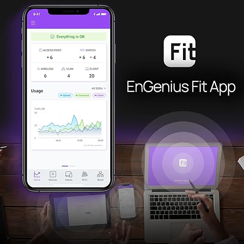 Miniatura 4 de EnGenius Ajuste EWS850-FIT Dual Band IEEE 802.11ax 1.73 Gbits Punto de Acceso Inalámbrico - Exterior