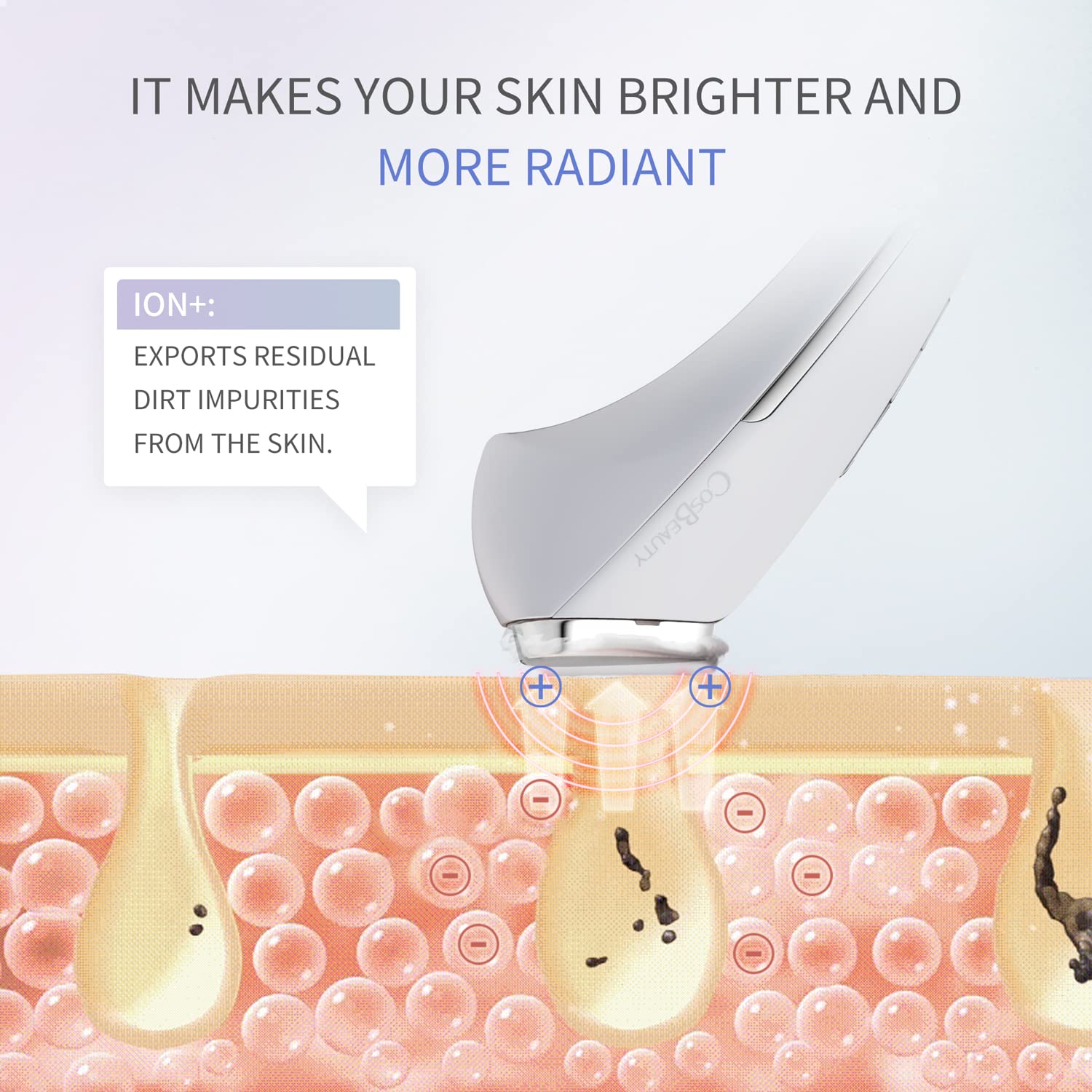 Amazon.com: COSBEAUTY Facial Massager Face Device High-Frequency