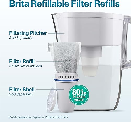 Miniatura 2 de Brita Recambios de filtro de sistema de filtración de agua recargable, 3 unidades