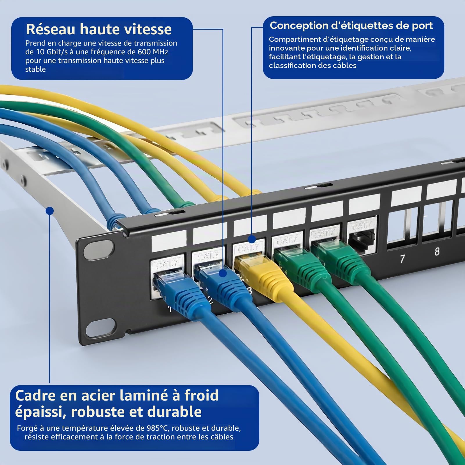 24 Ports CAT7 Panneau de Brassage, Supportant 10 Gbits/600MHz, 19" Panneau de Brassage Keystone Blindé avec Protection EMI/RFI pour Les Maison Les Base Donnée Les Bureaux Les Centres Donnée