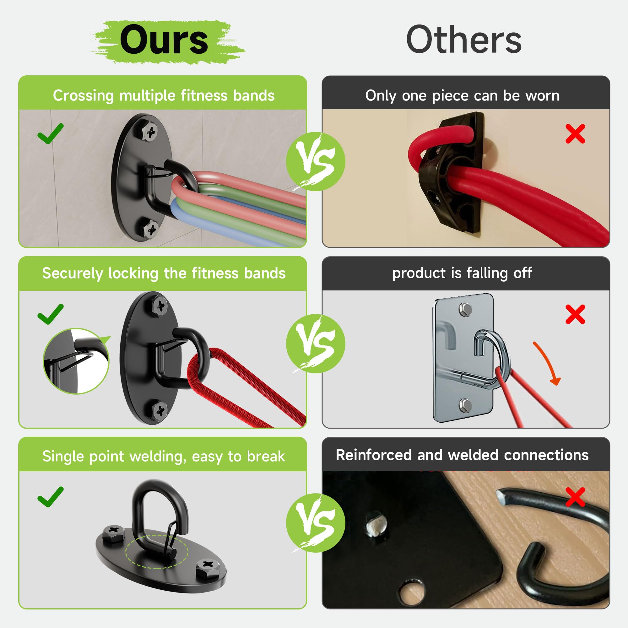 4 anclajes de pared para bandas de resistencia, anclaje de pared para gimnasio, soporte de banda de ejercicio, ganchos de entrenamiento que ahorran espacio para entrenamientos de fitness en