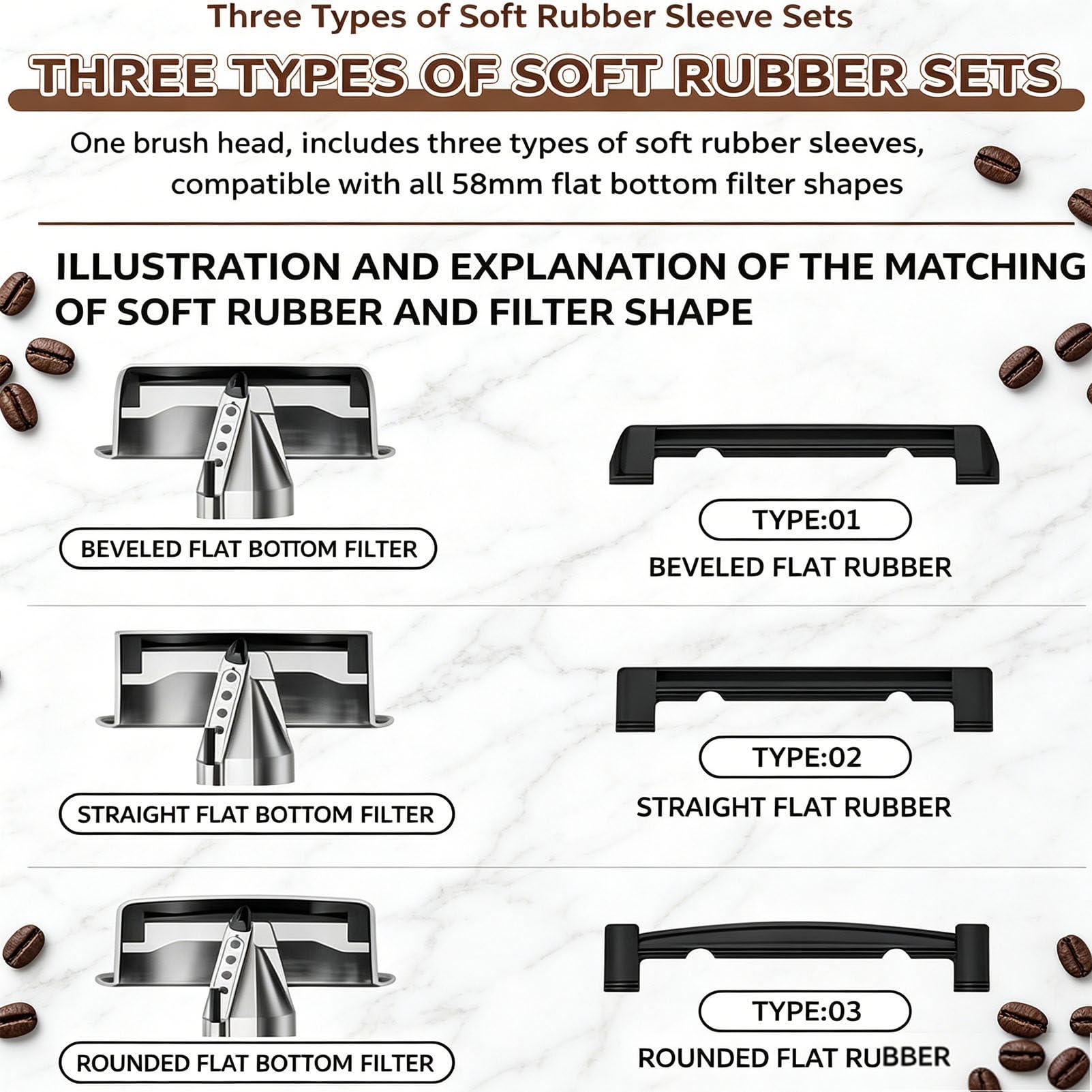 Limpiador automático de Molinillo de café Espresso con Cabezales reemplazables, máquina de Limpieza de portafiltros Segura y fácil para un Flujo de Trabajo de Espresso más rápido 110V