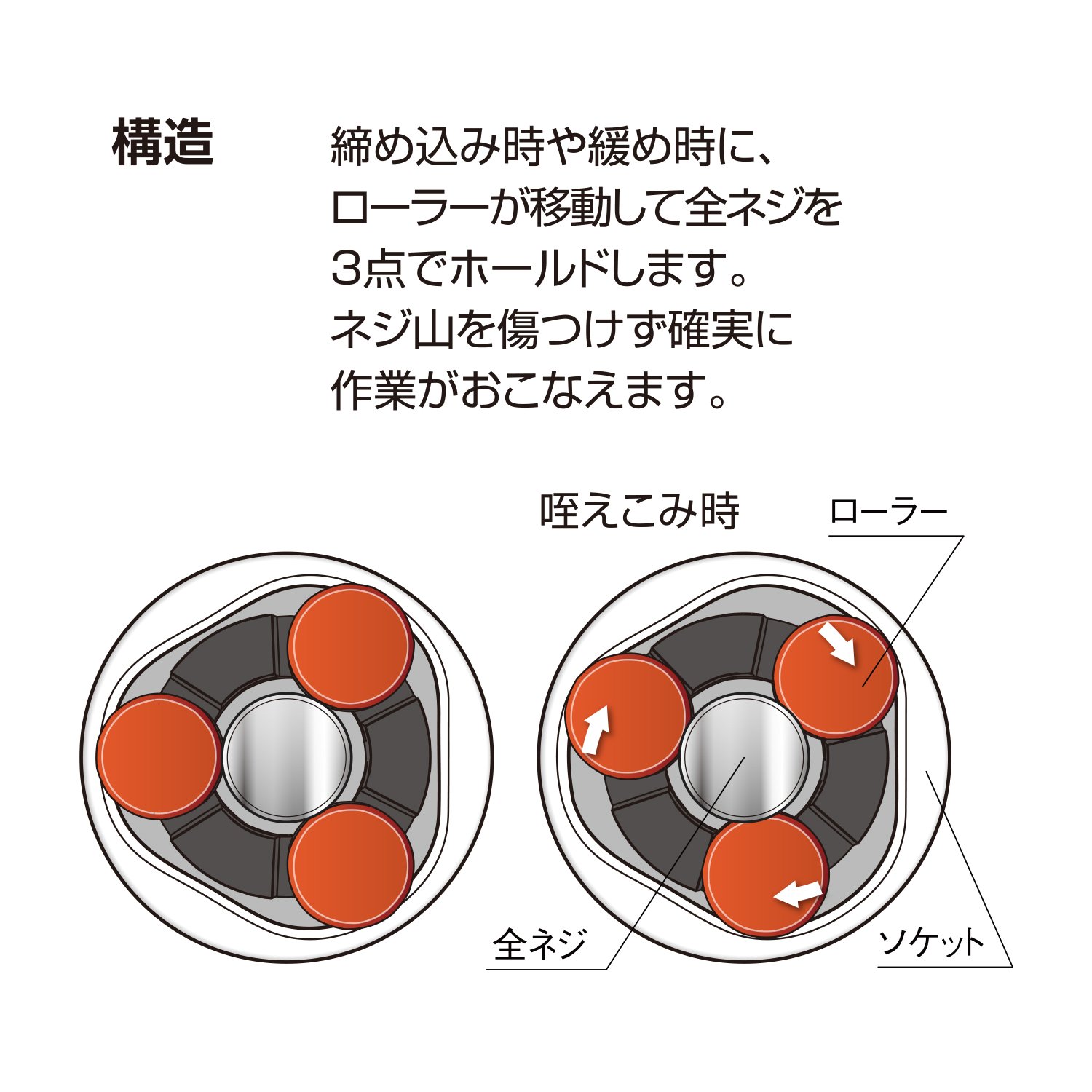 ベッセル(VESSEL) 全ネジレンチ ZW-4 適用径:全ネジ1/2インチ×140×32×22mm Amazon | ベッセル(VESSEL) 全ネジレンチ 適用径:全ネジ1/2インチ×140