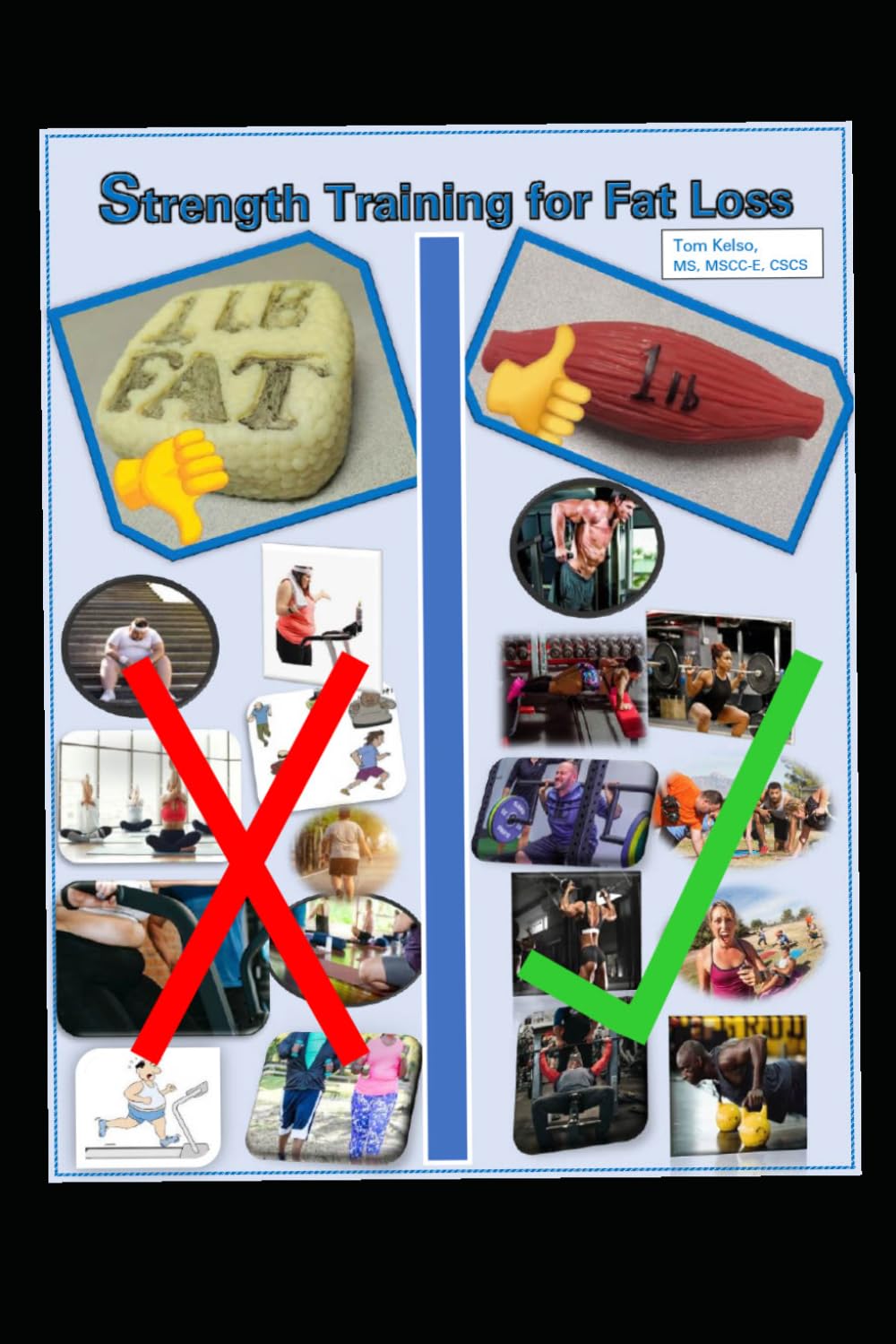 Strength Training for Fat Loss