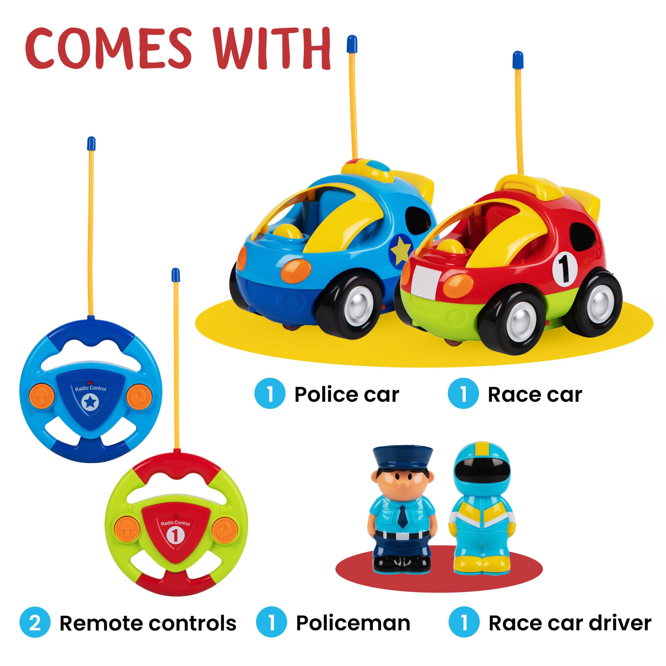 PREXTEX Cartoon Remote Control Car - 2-Pack Police and Race Car Toddler Toys - RC Cars for Kids with Different Frequencies - Easy Remote Control Toy and Thoughtful Gifts for Boys and Girls