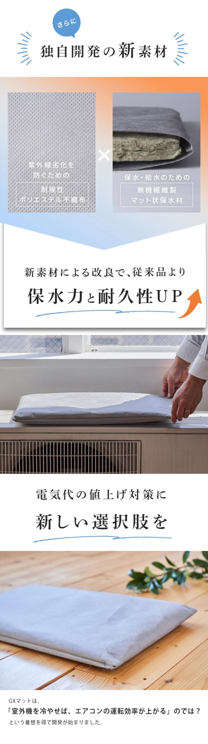 【のん】エアコン省エネ　GXマット小 楽天市場】GXマット 室外機 冷却カバー エアコン 小 室外機