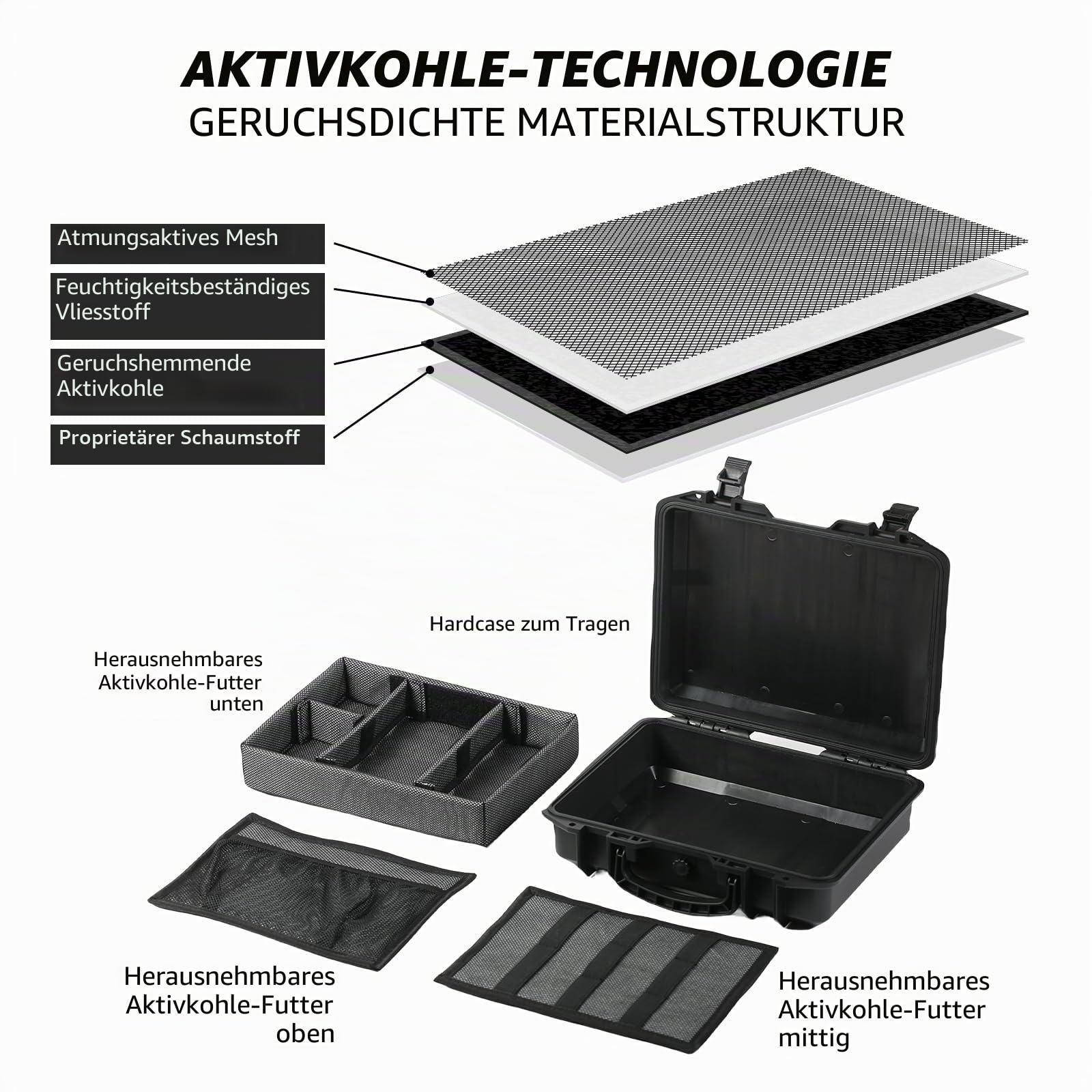 INFINITKIN Geruchssichere Box, große luftdichte Aufbewahrungsbox mit Zahlenschloss, wasserdichter und langlebiger geruchsdichter Behälter für Reisen und Zuhause, tolle Geschenkwahl
