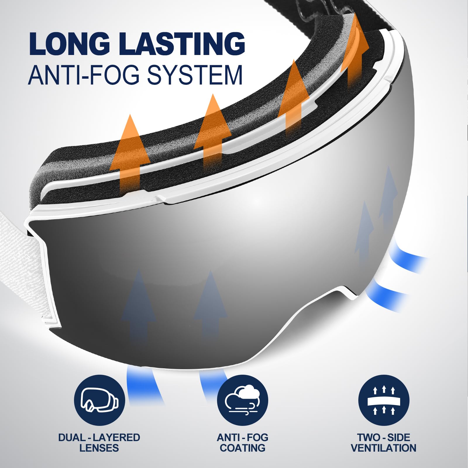 Odoland Set di Maschere da Sci con Lenti Rimovibili, Lenti Intercambiabili Magnetico Anti-Fog e Protezione UV, Occhiali da Sci per Adulti e Adolescenti, Compatibile con Casco