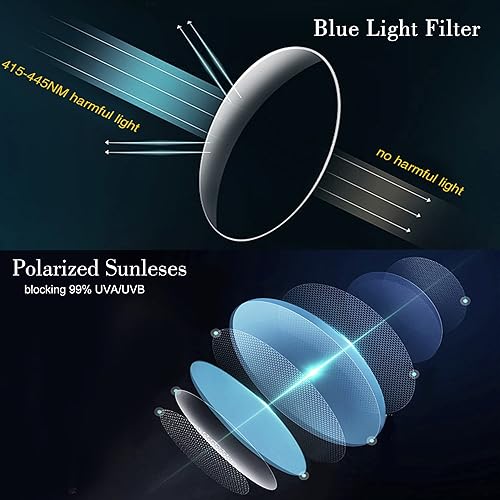 Miniatura 7 de Lentes inteligentes con Bluetooth para hombres y mujeres con micrófono integrado, filtro de luz azul y lentes polarizadas para todos los asistentes