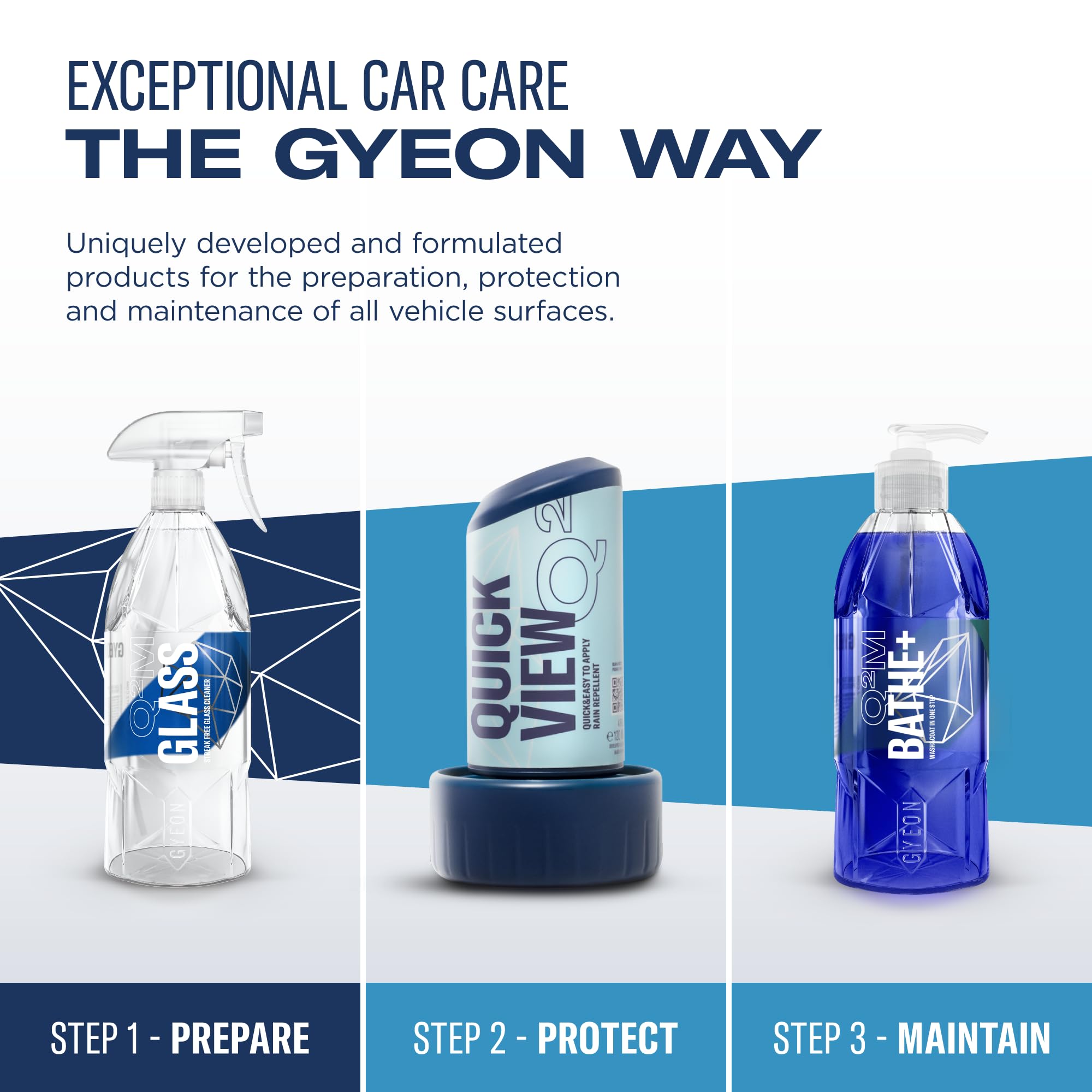 Gyeon Q²M Glass 1L