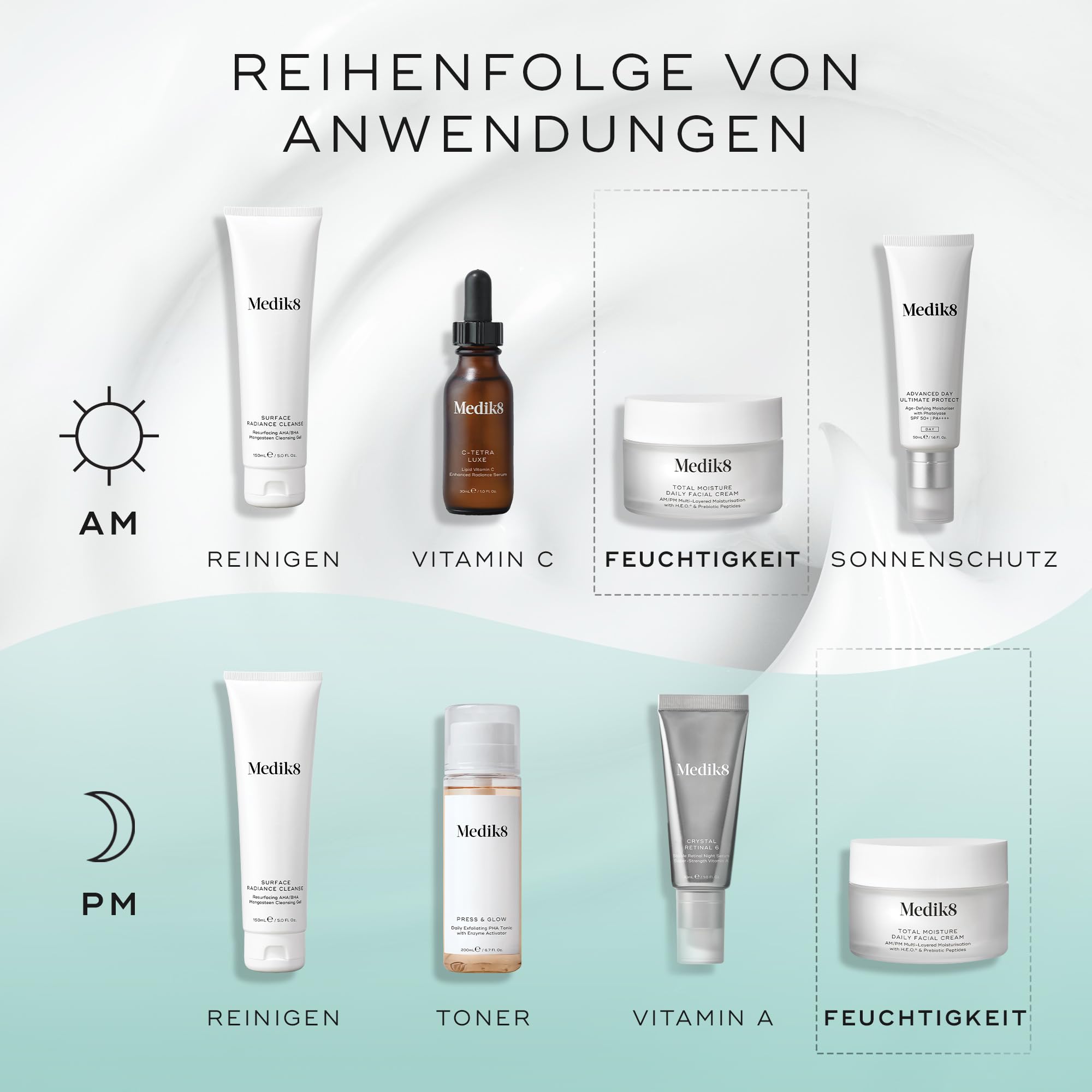 Medik8 Total Moisture Daily Facial Cream, Feuchtigkeitscreme, 50 ml Refill | Mehrschichtige Feuchtigkeitspflege, Tag & Nacht, H.E.O. & präbiotische Peptiden, 100 Std. Feuchtigkeit, für die Hautbarriere