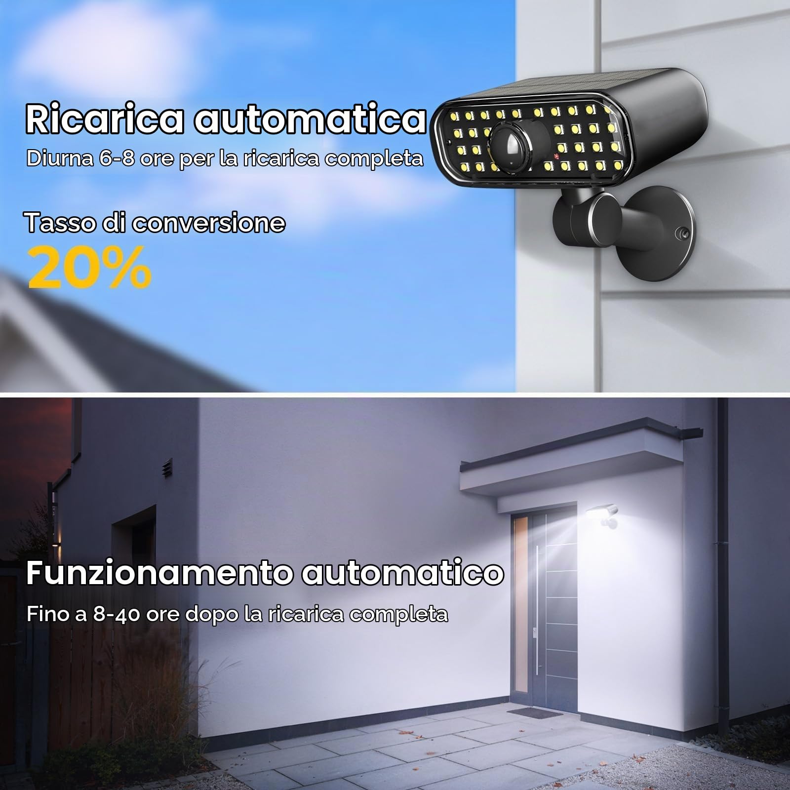 Lixada 2 Unità di Lampade Solari Esterne a Parete, con Detector di Movimento, Lampade Esterne LED Impermeabili IP65, Lampade di Sicurezza Solari con 3 Modalità, Adatte ai Giardini