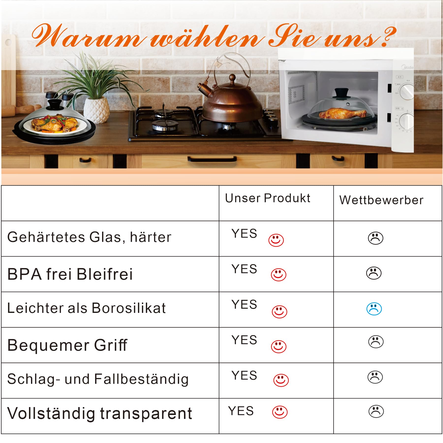 Tempered Glas Mikrowellenabdeckhaube，Mikrowellen Abdeckung 28 cm, Spritzschutz-Abdeckung mit Belüftung, Spülmaschinenfest