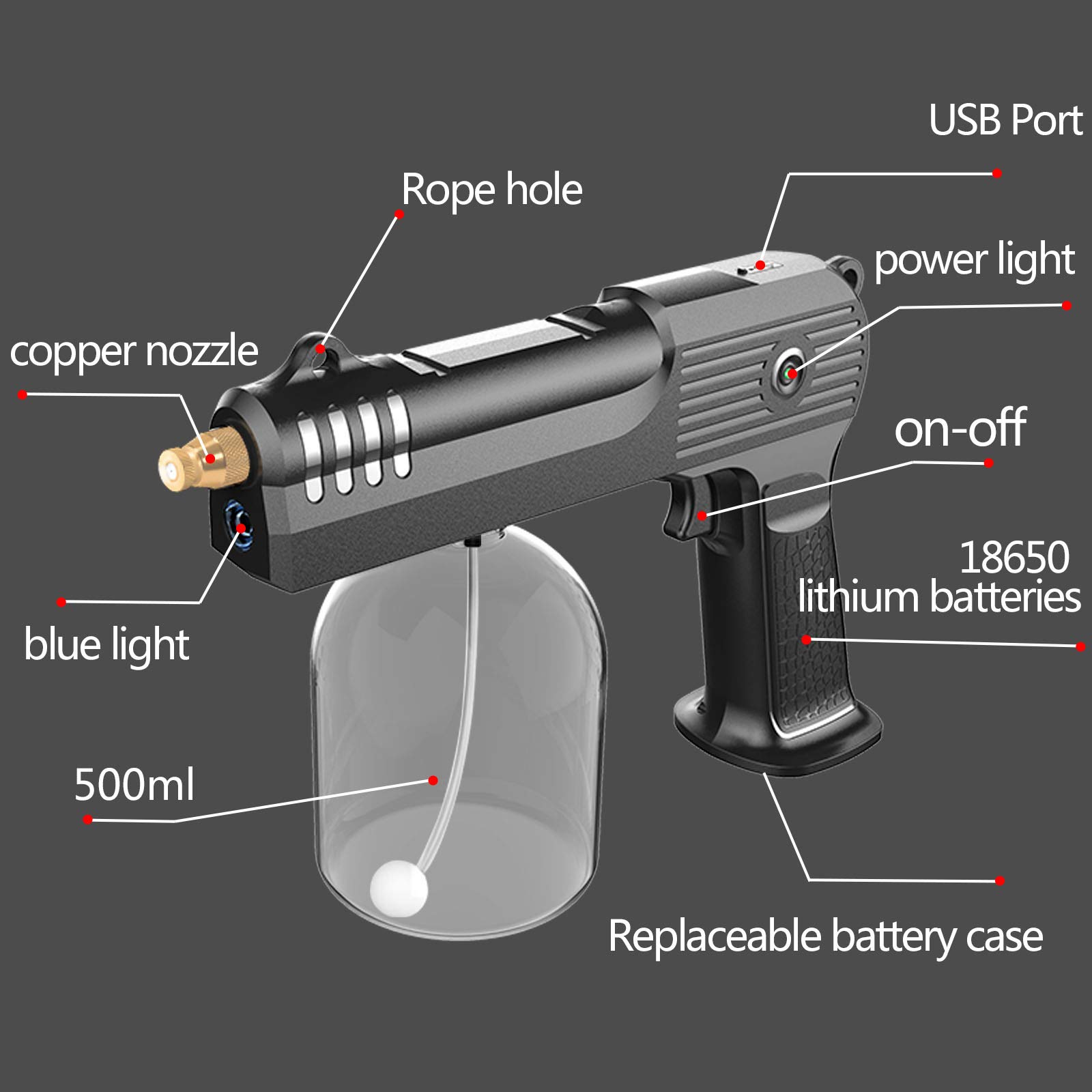 Nebulizzatore portatile, 4 ugelli, spray disinfettante senza fili, alimentato a batteria 4000Mah, pistola a spruzzo Nano Blu-ray per casa, ufficio, hotel, auto, viaggi,Bianca