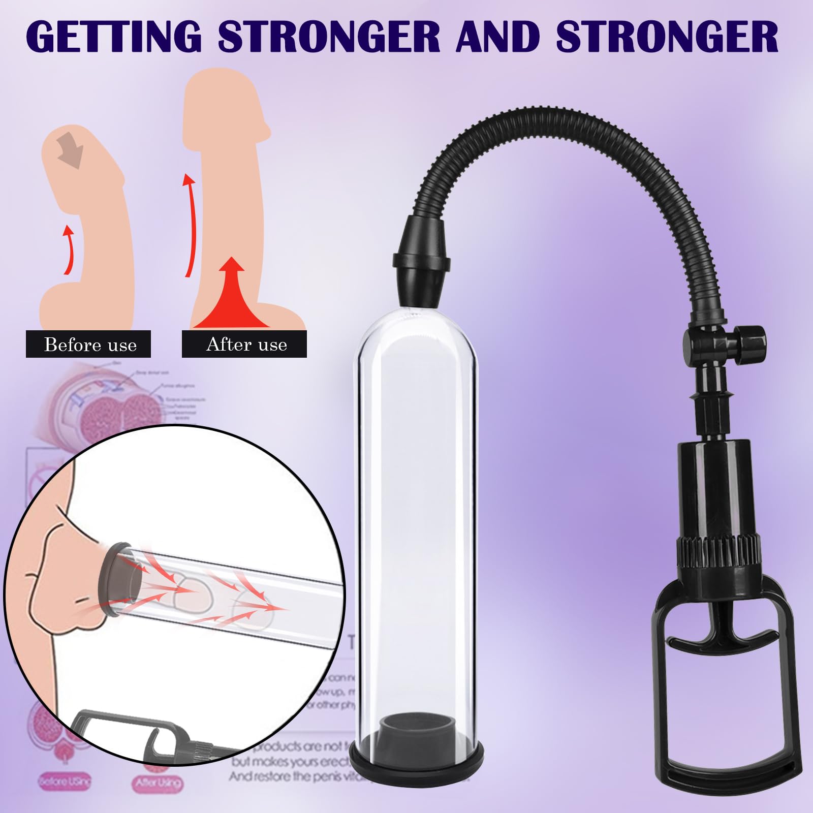 BDSMJOY 2-IN-1 Multifunktional Vakuumpump