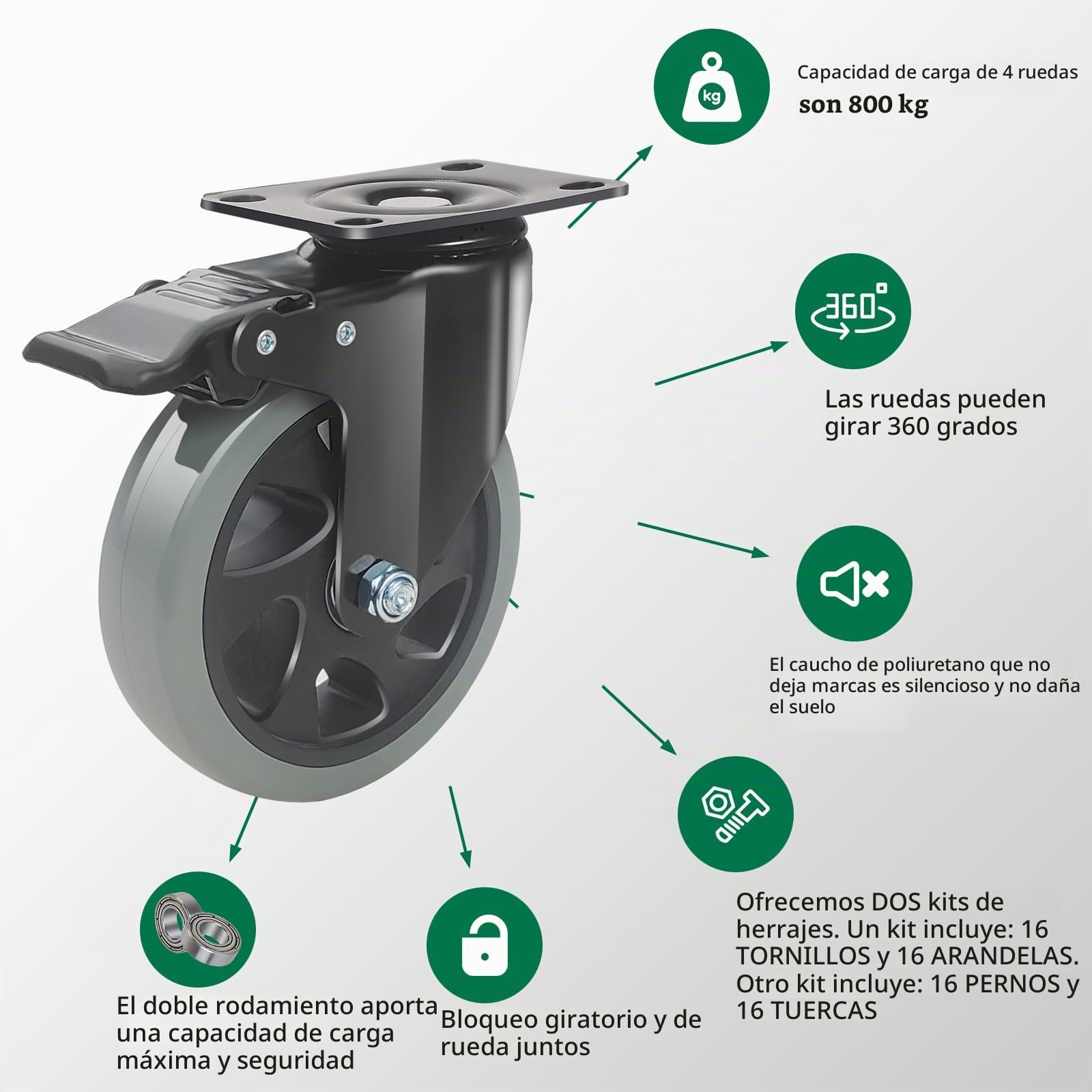 4 Ruedas para Muebles con Freno 125MM Ruedas Pivotantes, Ruedas de Placa Industriales Giratorias 360°, PU Ruedas No Dejan Marcas Hasta 800kg
