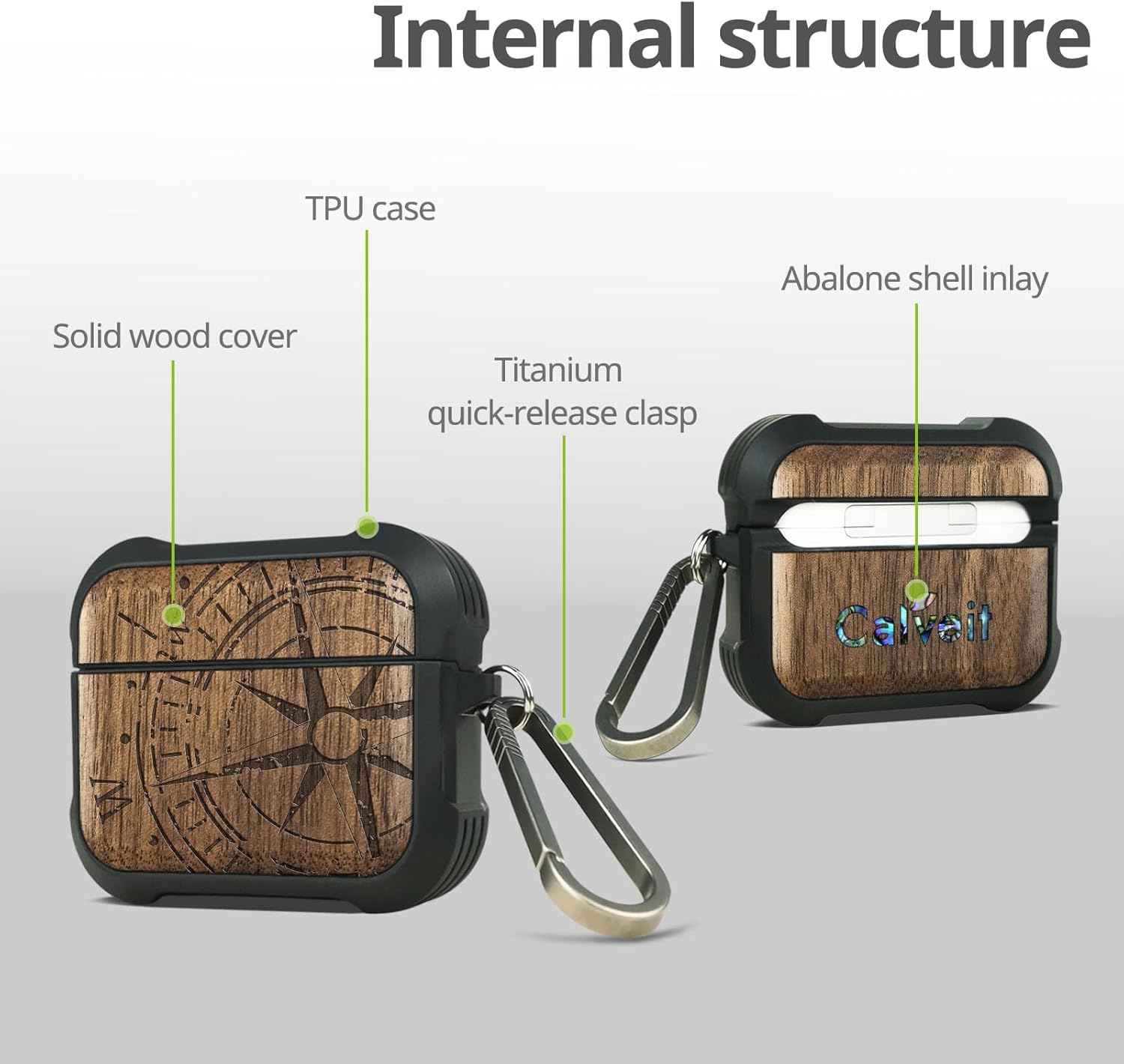 Carveit Wooden Case for AirPods 4 Case (2024) (USB-C) 4th Generation, Wood Artisan Engraved & TPU Shockproof Cover, Titanium Quick Released Clasp (The Incomplete Compass) Walnut