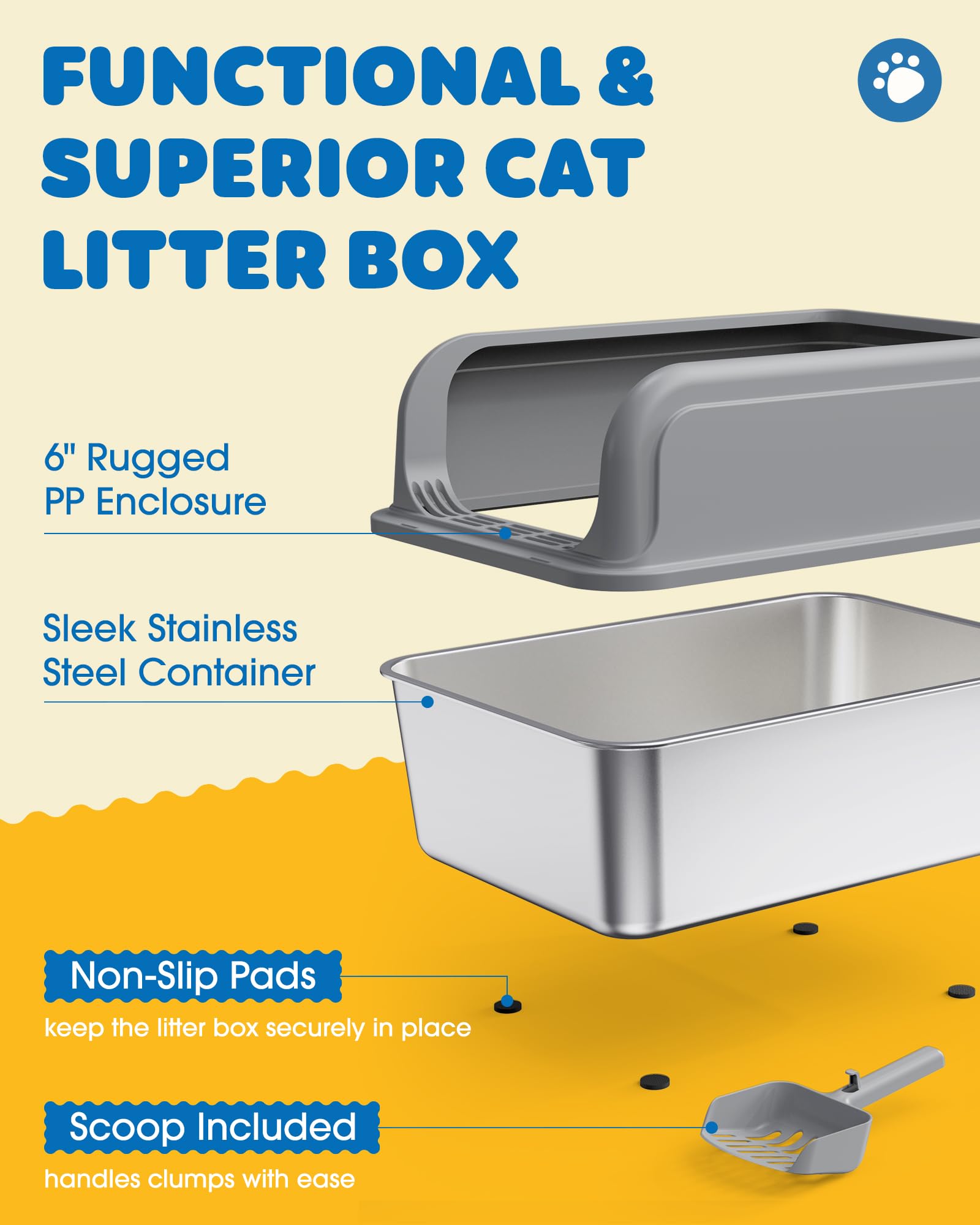 2-Pack Stainless Steel Cat Litter Box for Kitty with Scoops, Non-Stick & Easy-to-Clean Metal Cat Litter Box with Leakproof Enclosure, Grey - image 5
